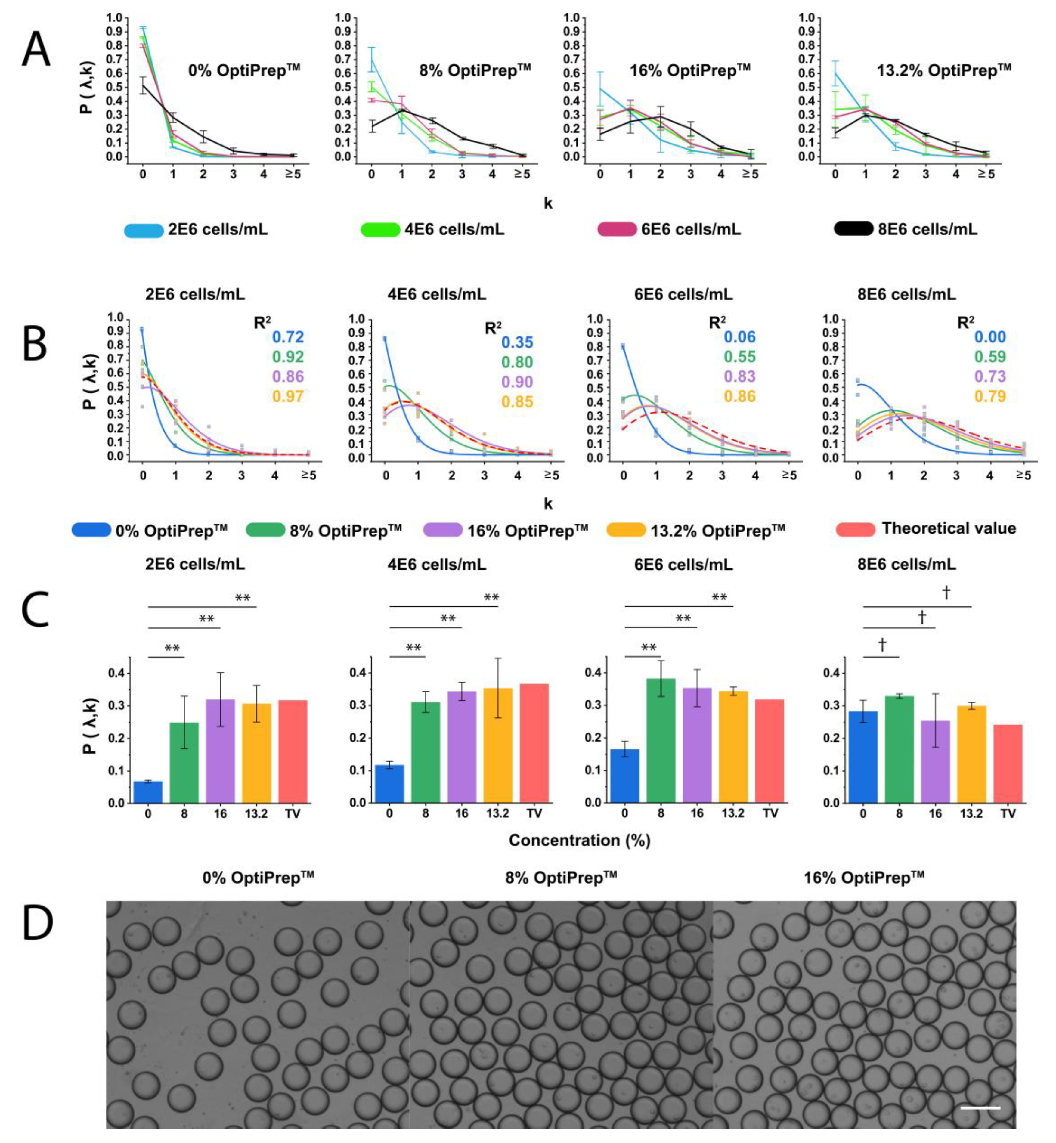 Micromachines 11 00094 g003