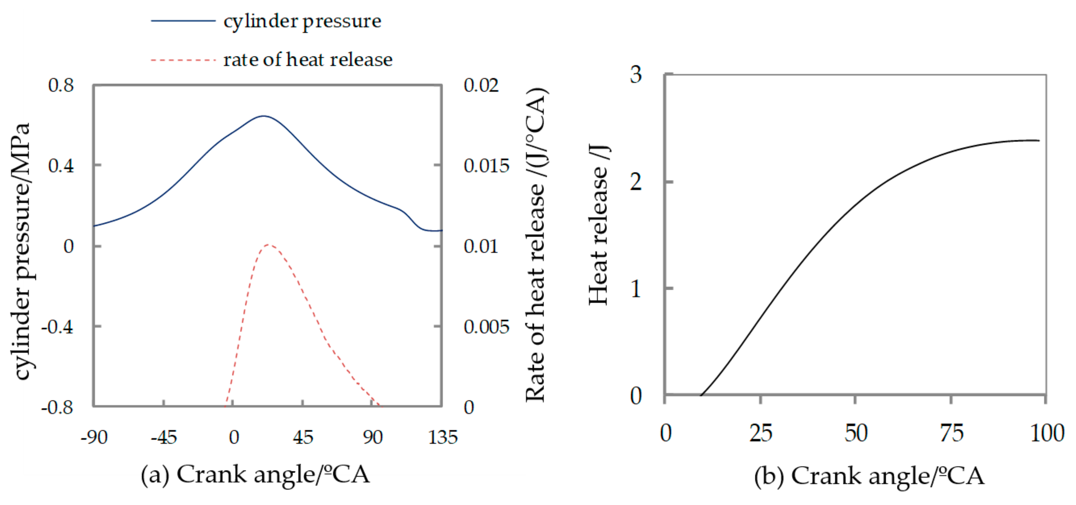 Micromachines 11 00096 g002 Micromachines 11 00096 g002