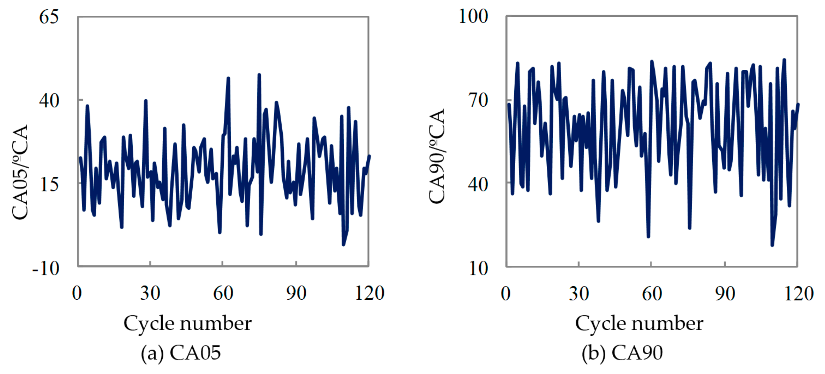 Micromachines 11 00096 g004 Micromachines 11 00096 g004