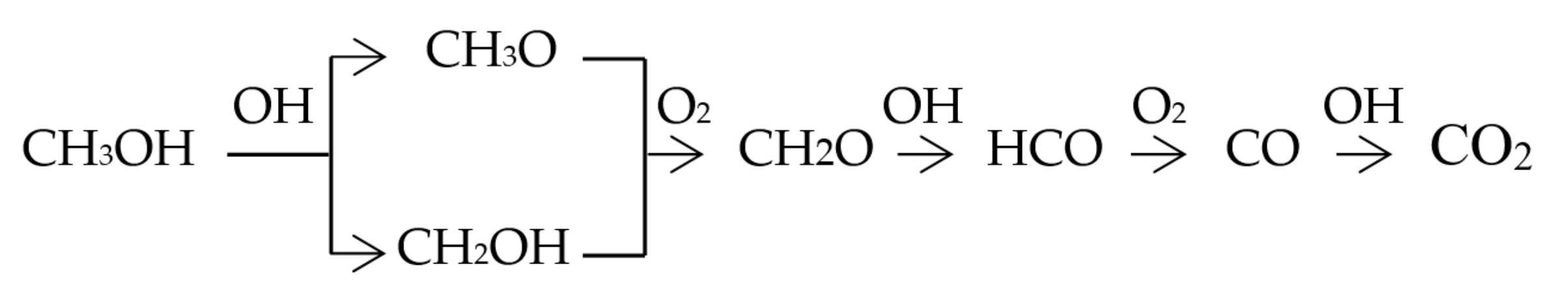 Micromachines 11 00096 g005 Micromachines 11 00096 g005