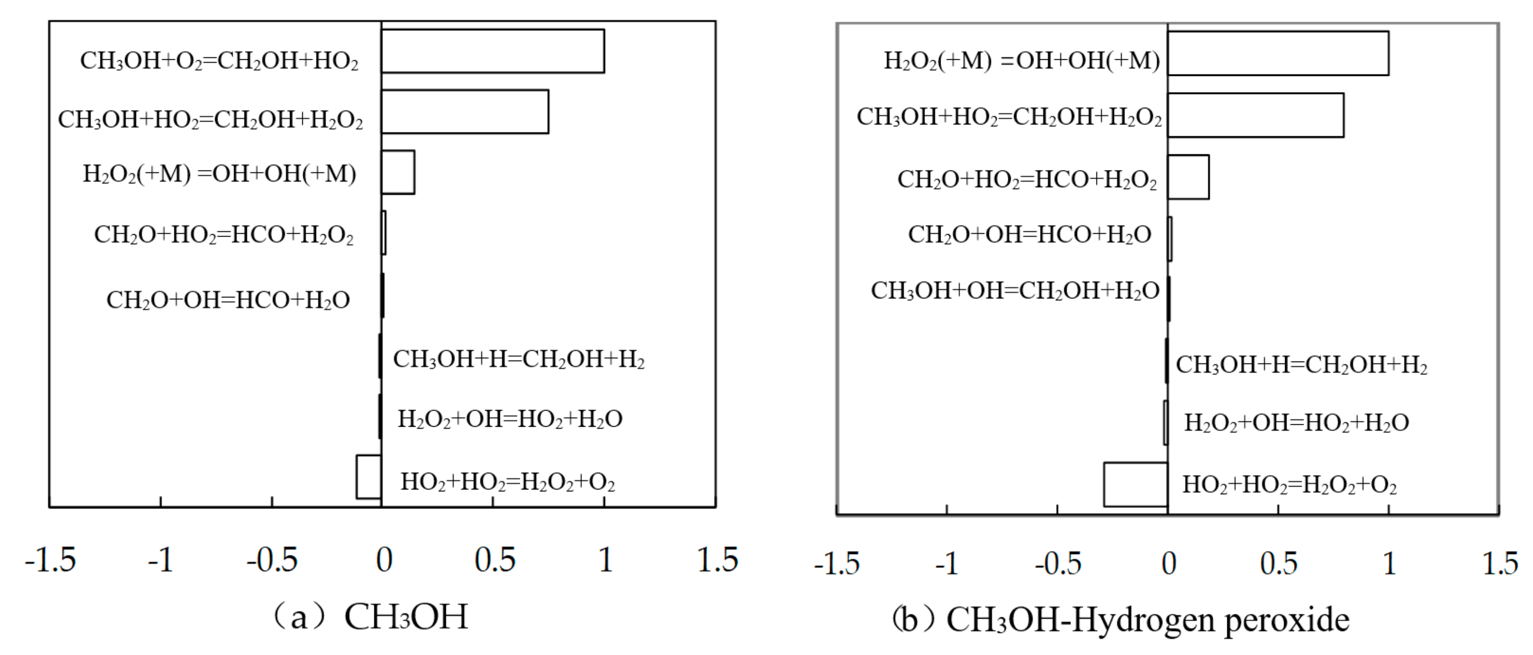 Micromachines 11 00096 g007 Micromachines 11 00096 g007