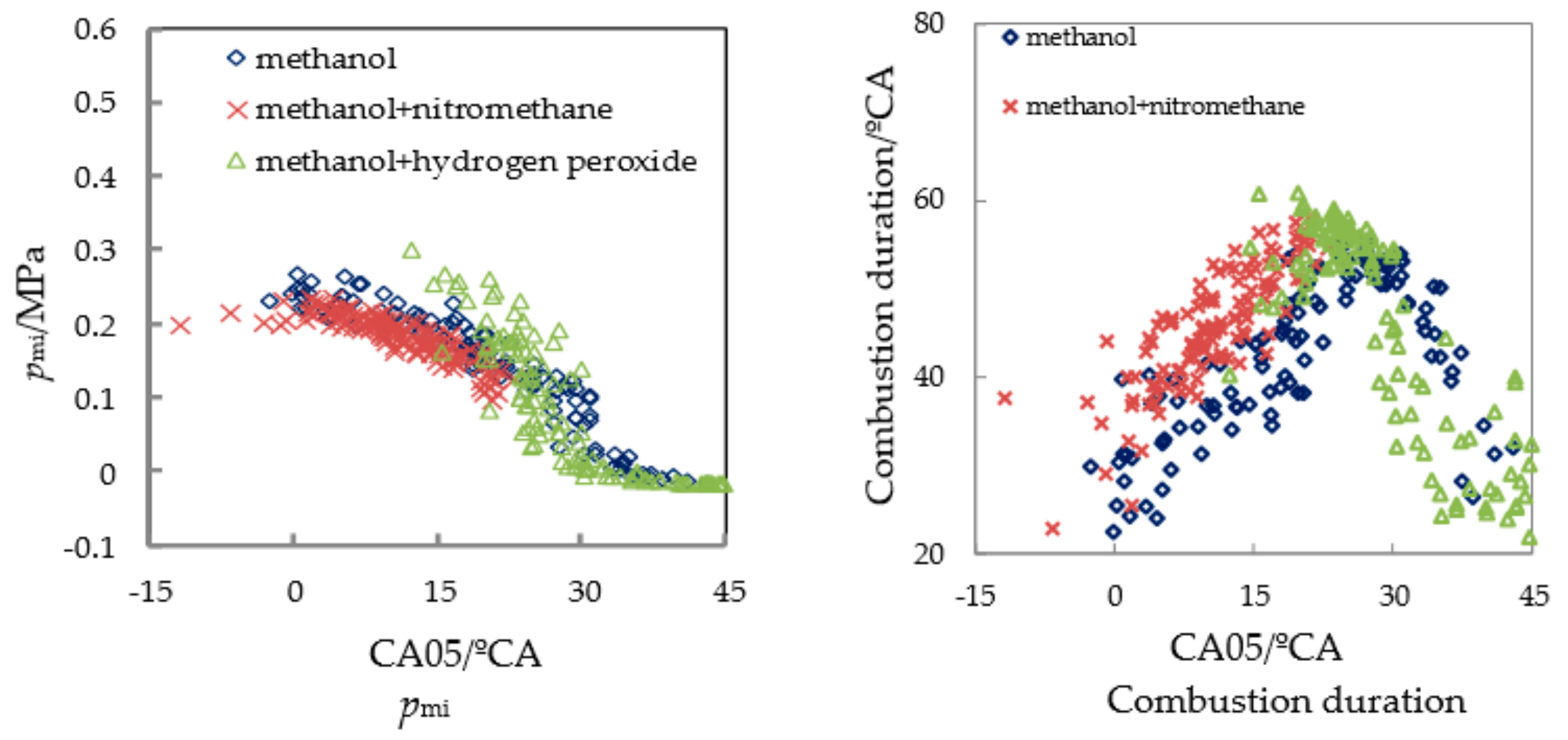 Micromachines 11 00096 g012 Micromachines 11 00096 g012
