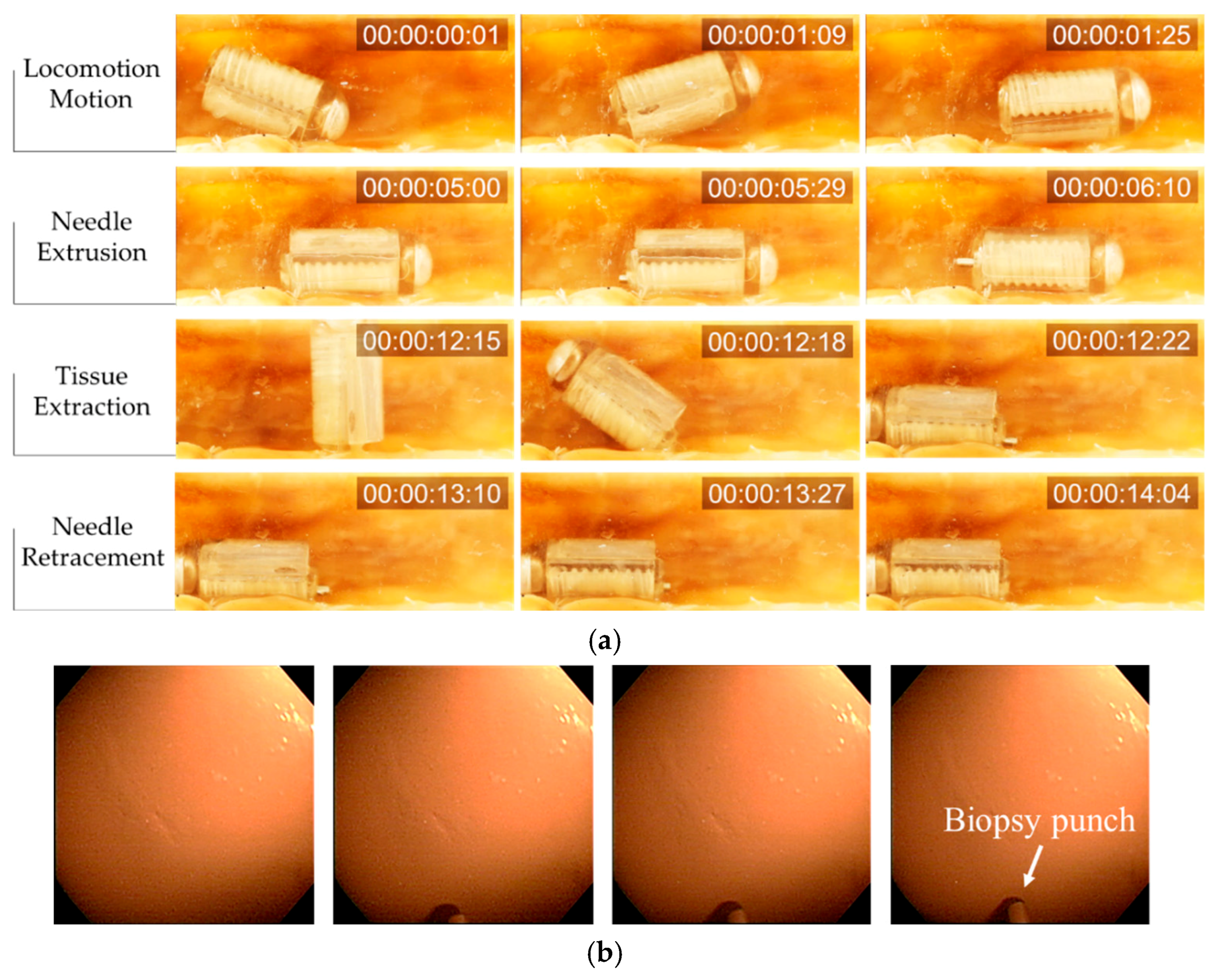 Micromachines 11 00098 g009