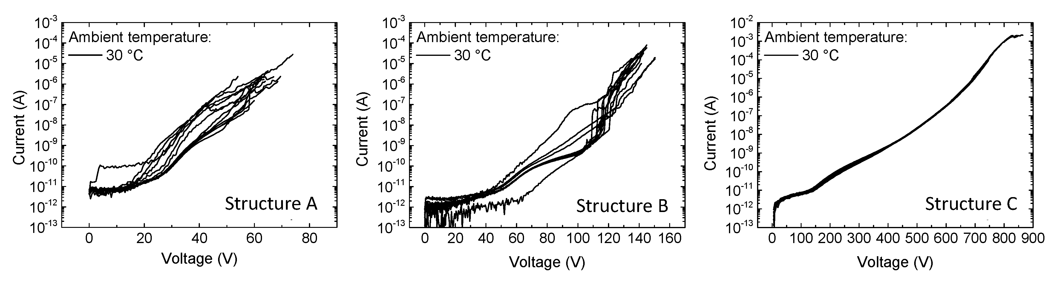 Micromachines 11 00101 g004 Micromachines 11 00101 g004