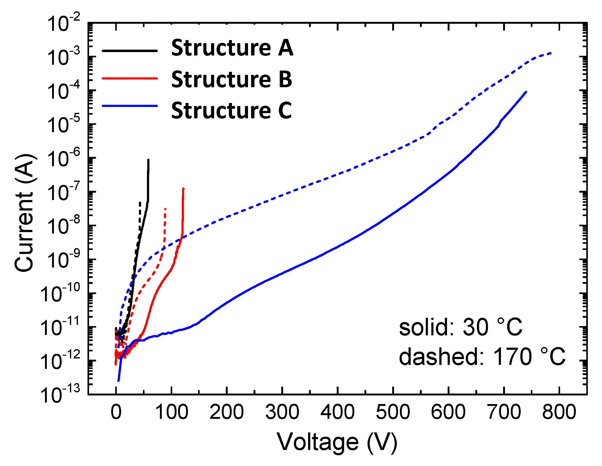 Micromachines 11 00101 g005 Micromachines 11 00101 g005