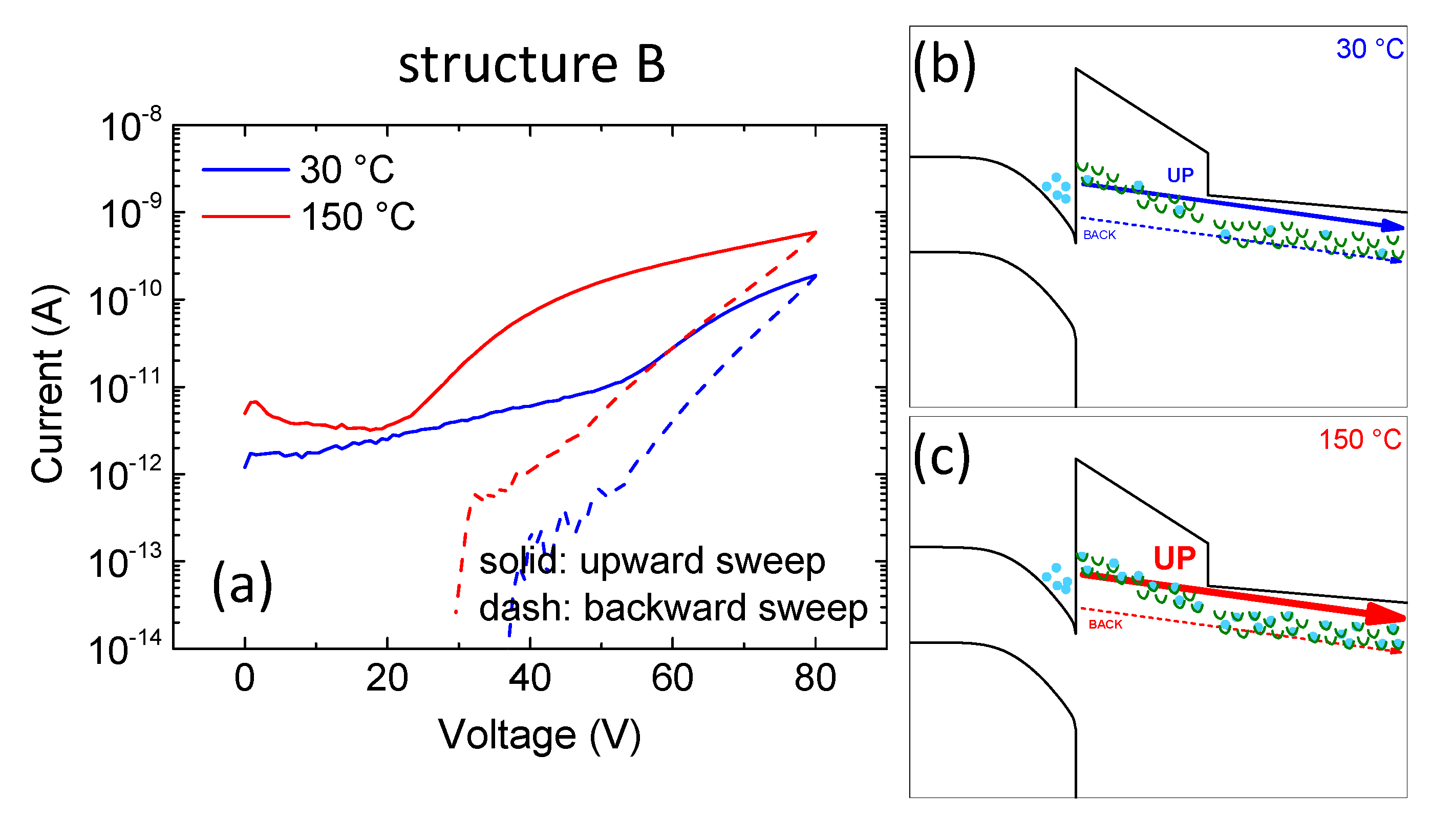 Micromachines 11 00101 g007 Micromachines 11 00101 g007