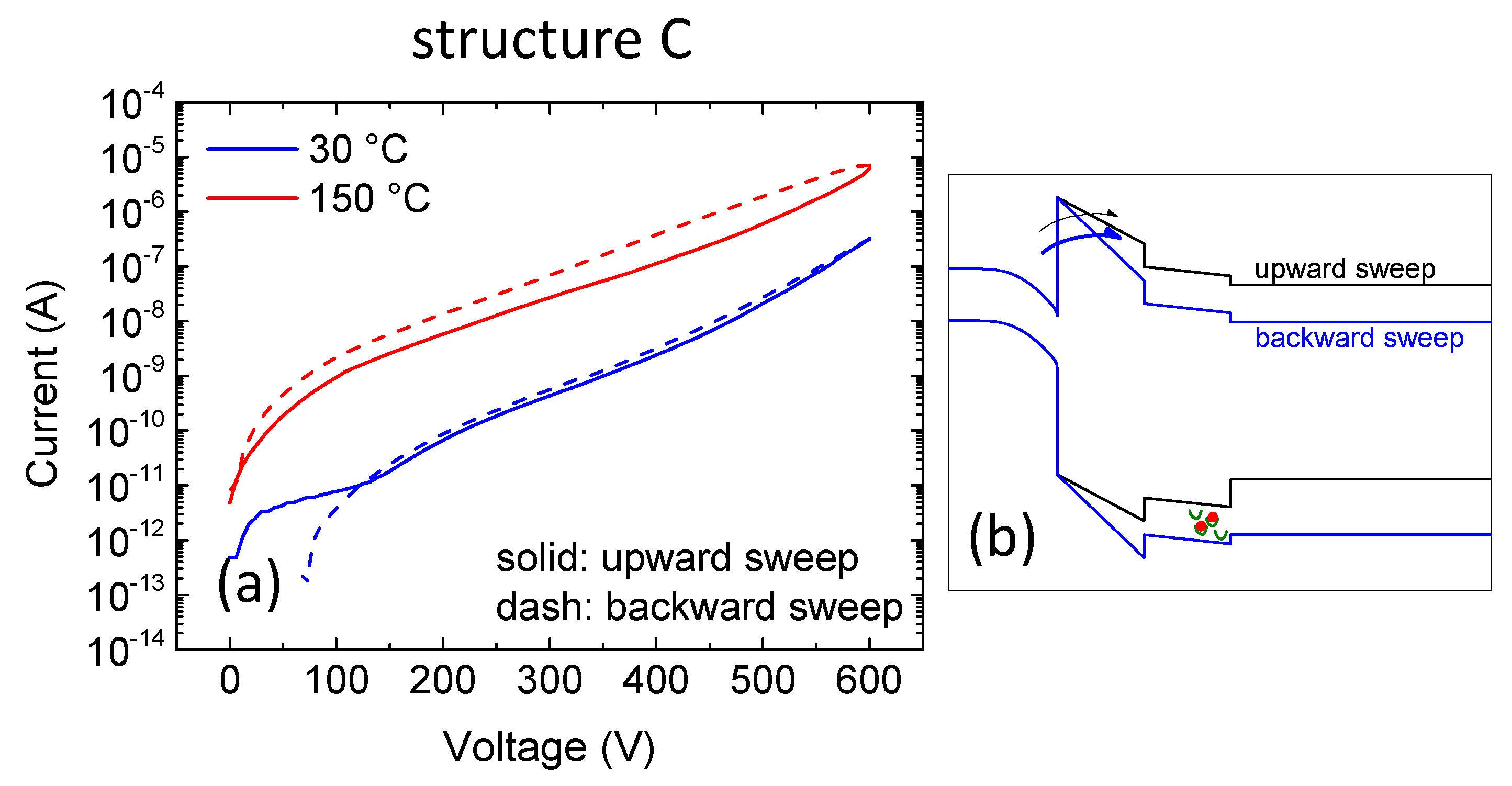 Micromachines 11 00101 g008 Micromachines 11 00101 g008