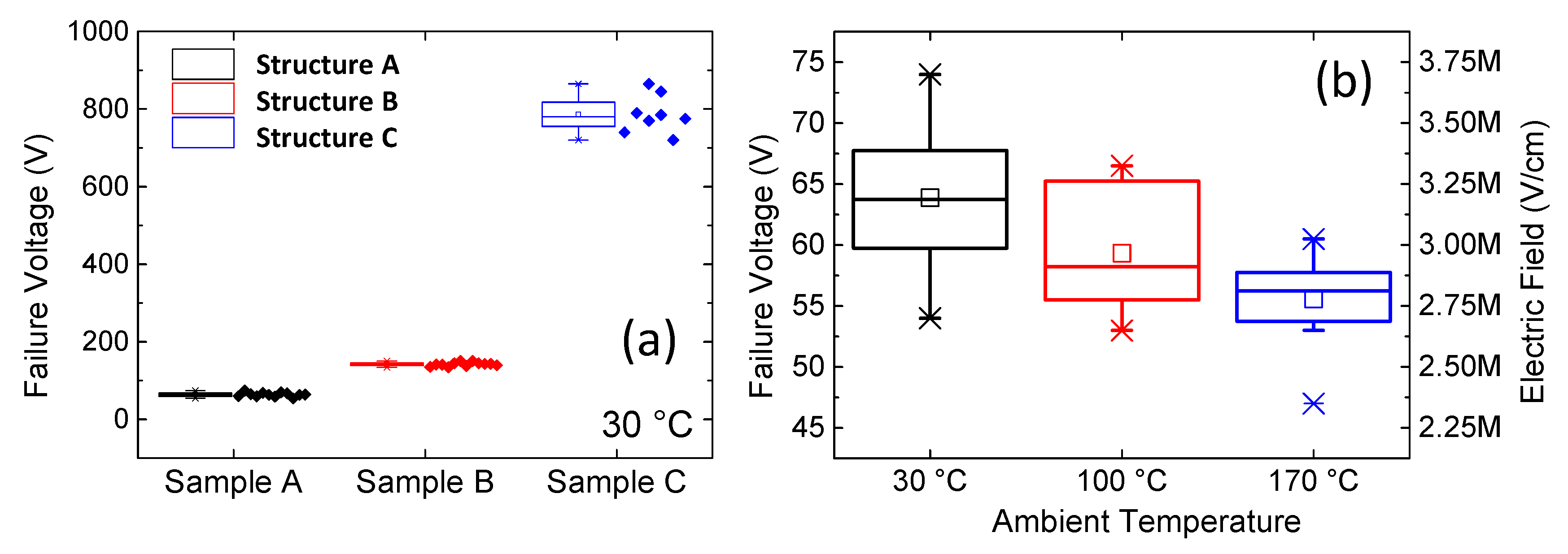Micromachines 11 00101 g010 Micromachines 11 00101 g010
