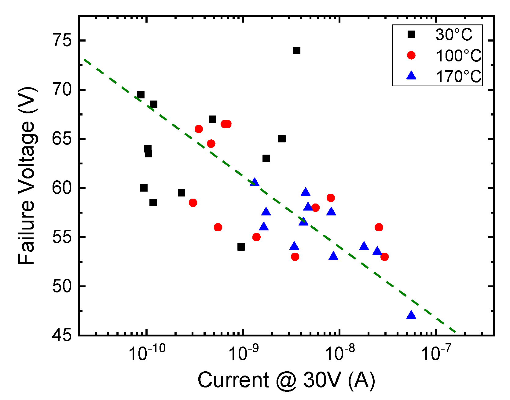 Micromachines 11 00101 g011 Micromachines 11 00101 g011
