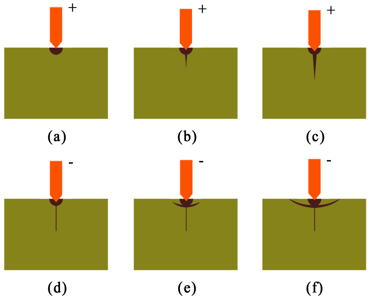 Micromachines 11 00102 g001
