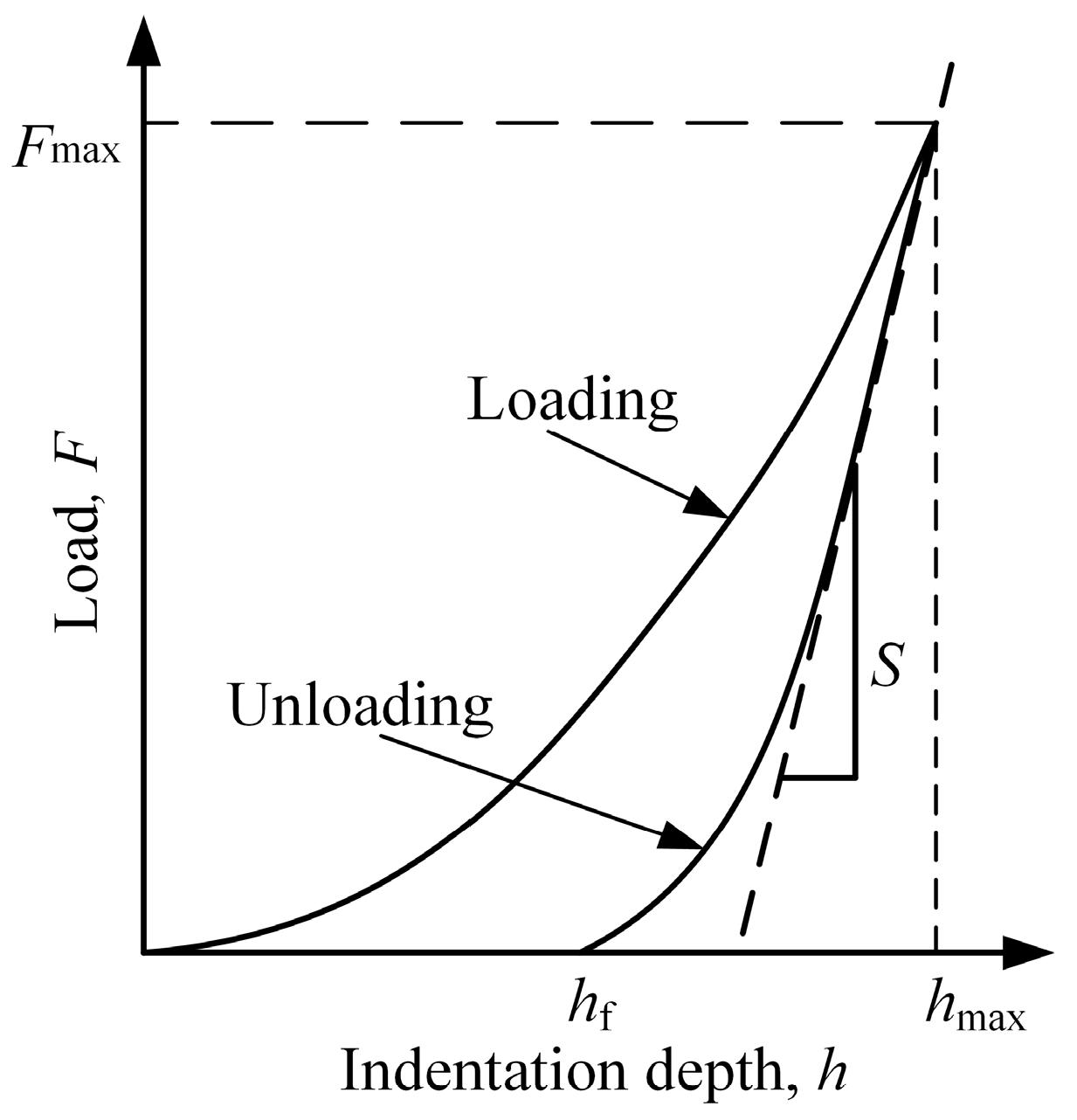 Micromachines 11 00102 g003
