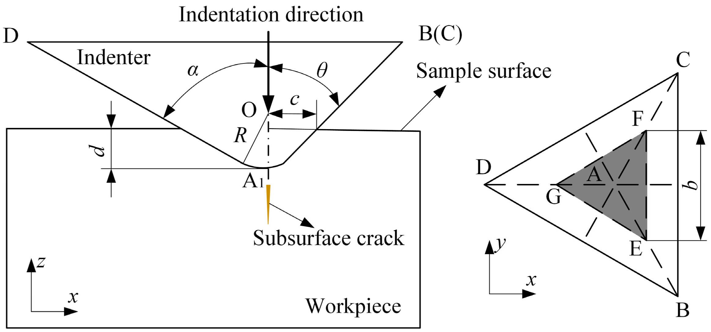 Micromachines 11 00102 g004