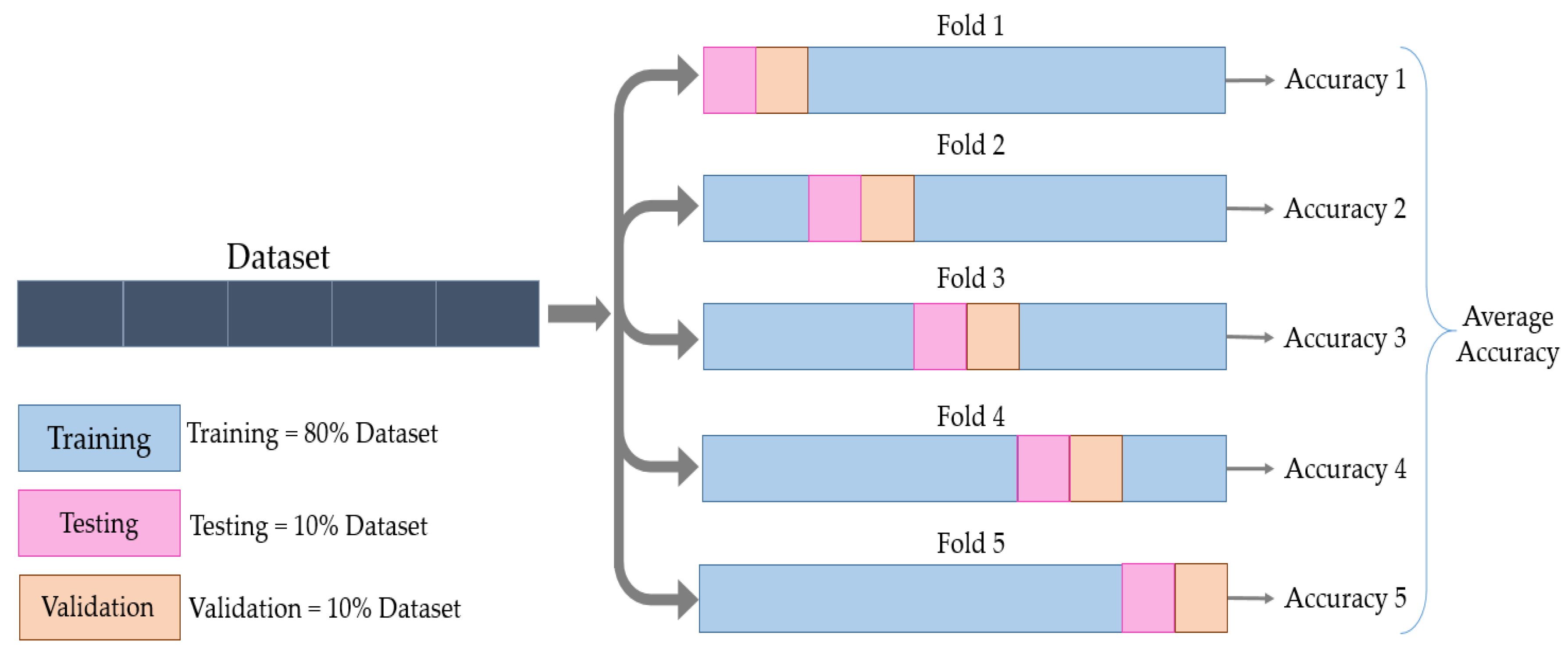 Micromachines 11 00103 g004