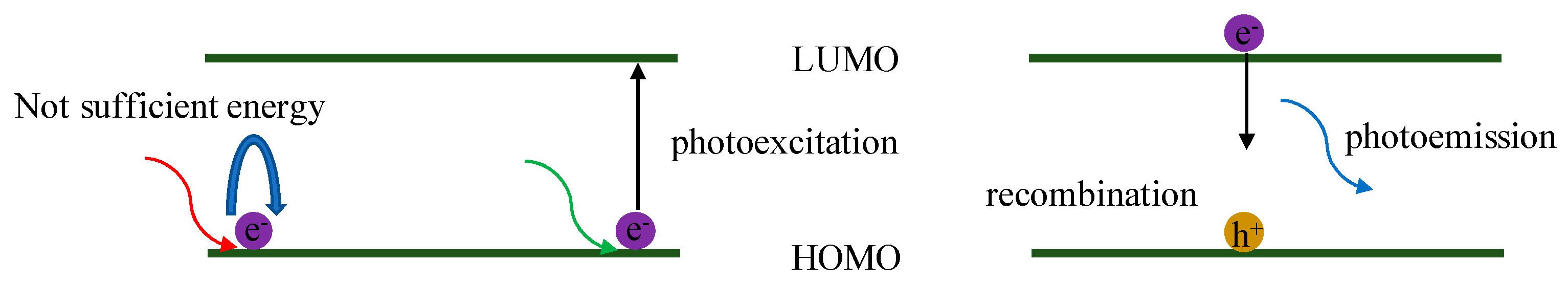 Micromachines 11 00105 g002