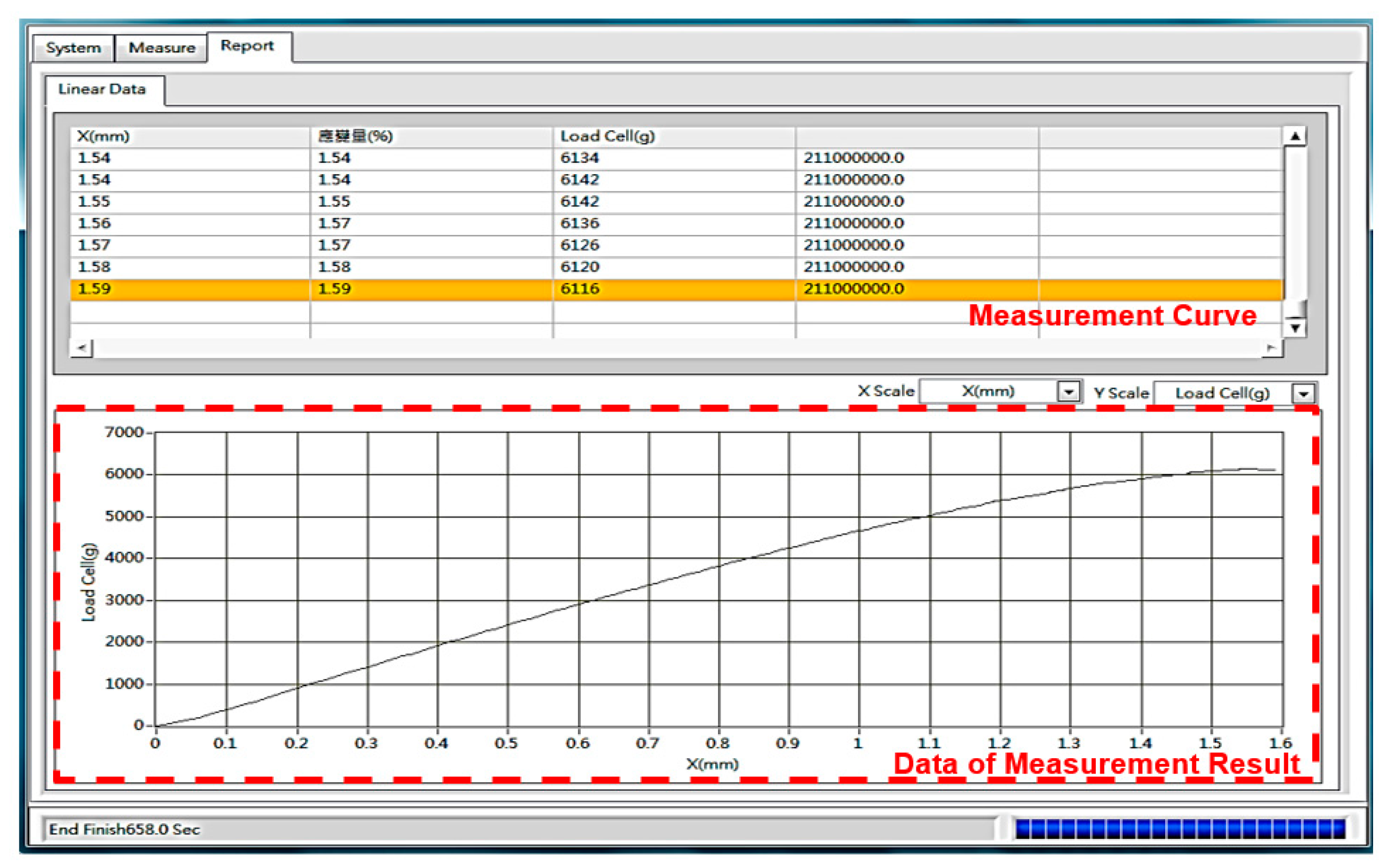Micromachines 11 00106 g007 Micromachines 11 00106 g007