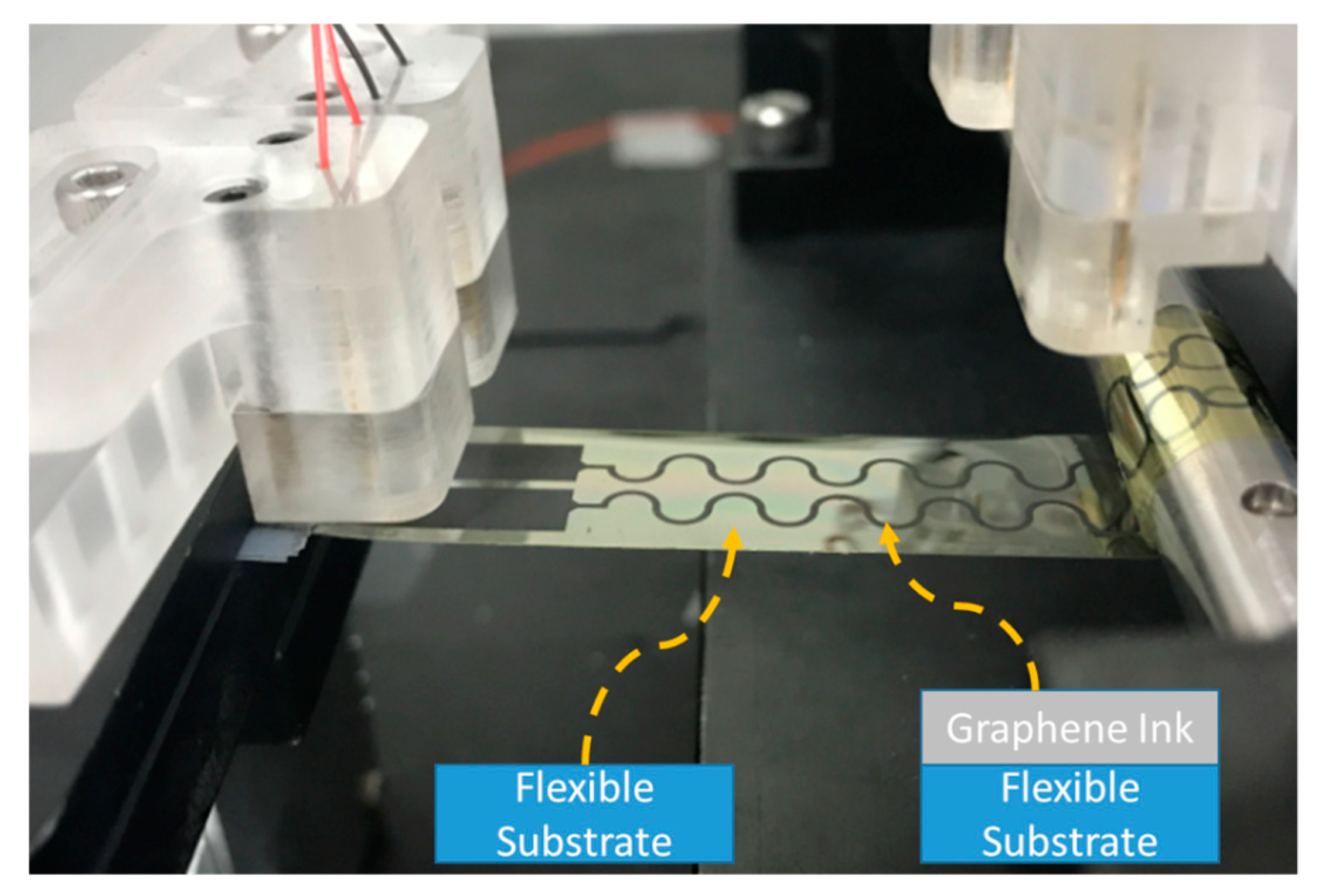 Micromachines 11 00106 g009 Micromachines 11 00106 g009