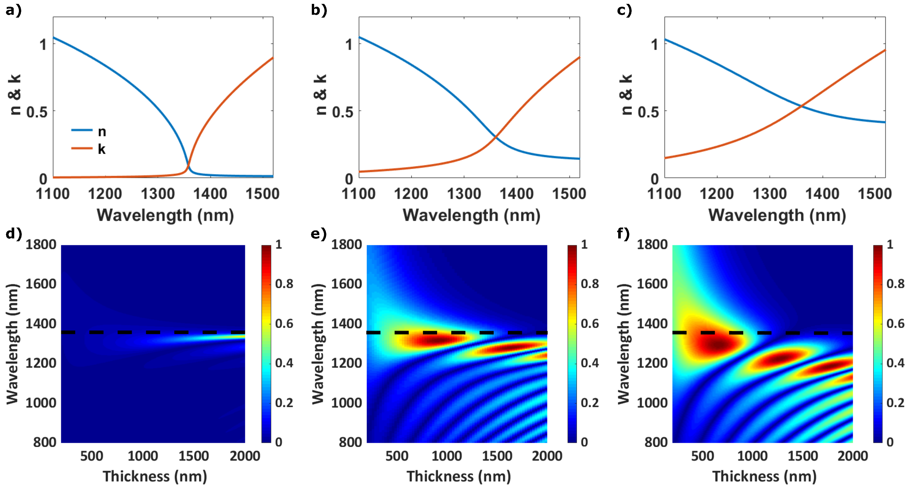 Micromachines 11 00110 g002 Micromachines 11 00110 g002