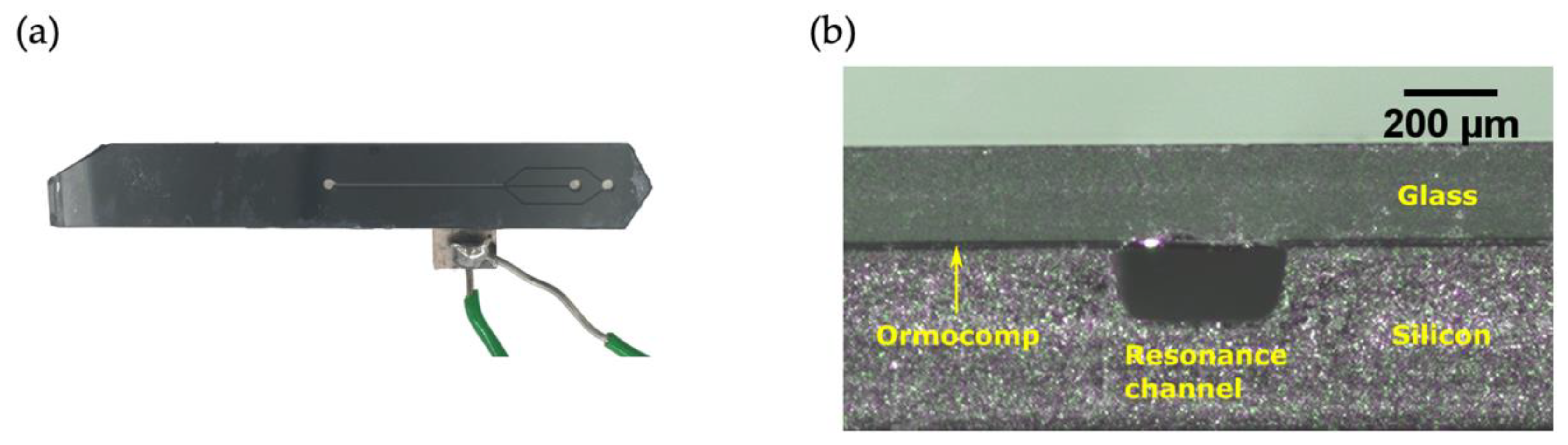 Micromachines 11 00113 g007