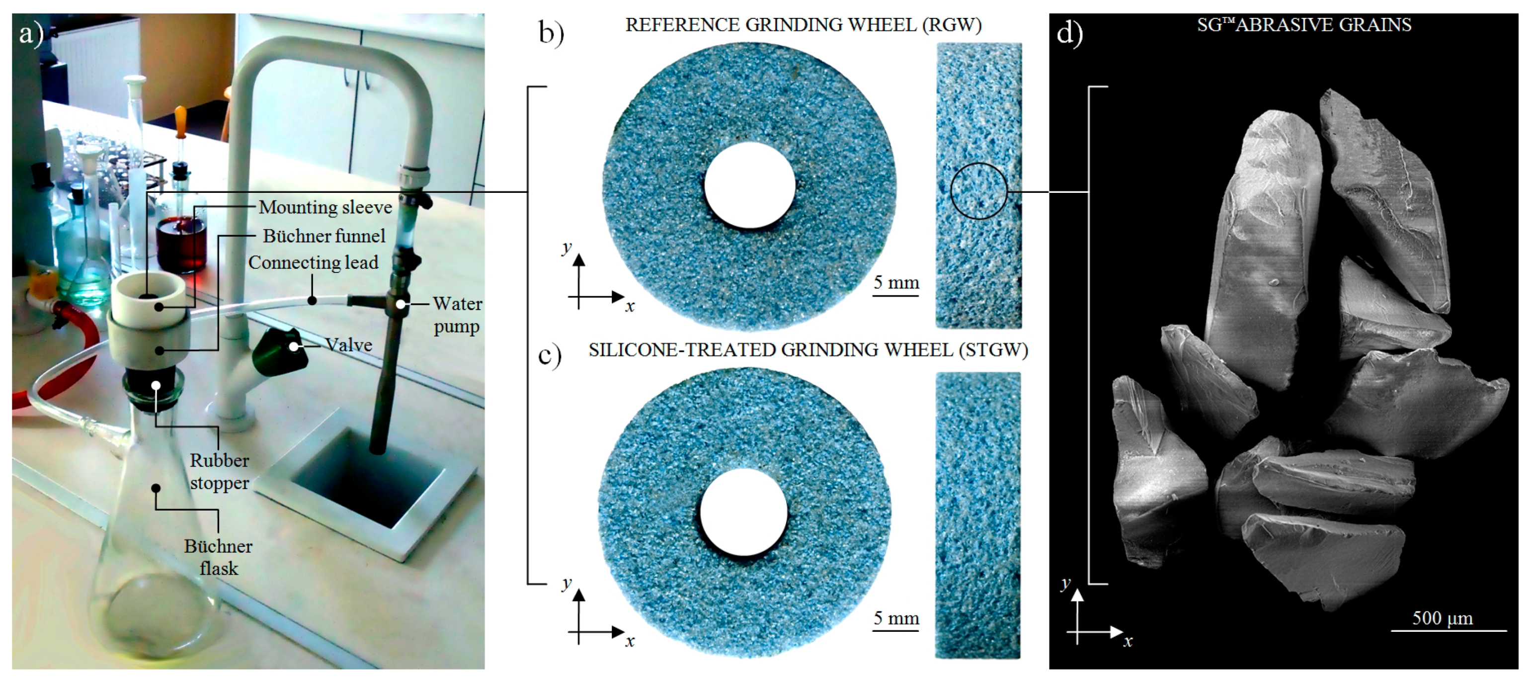 Micromachines 11 00115 g002 Micromachines 11 00115 g002