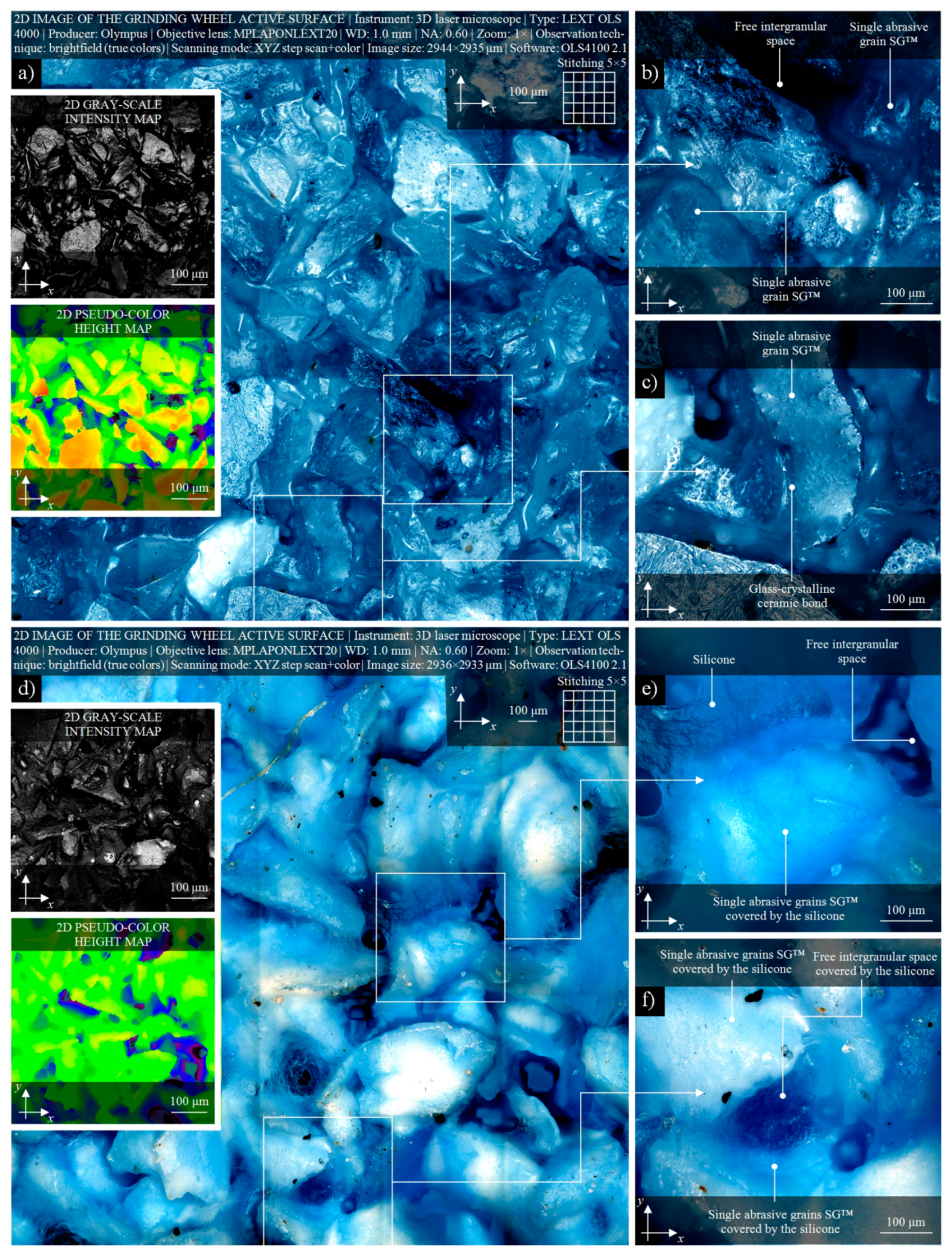Micromachines 11 00115 g003 Micromachines 11 00115 g003