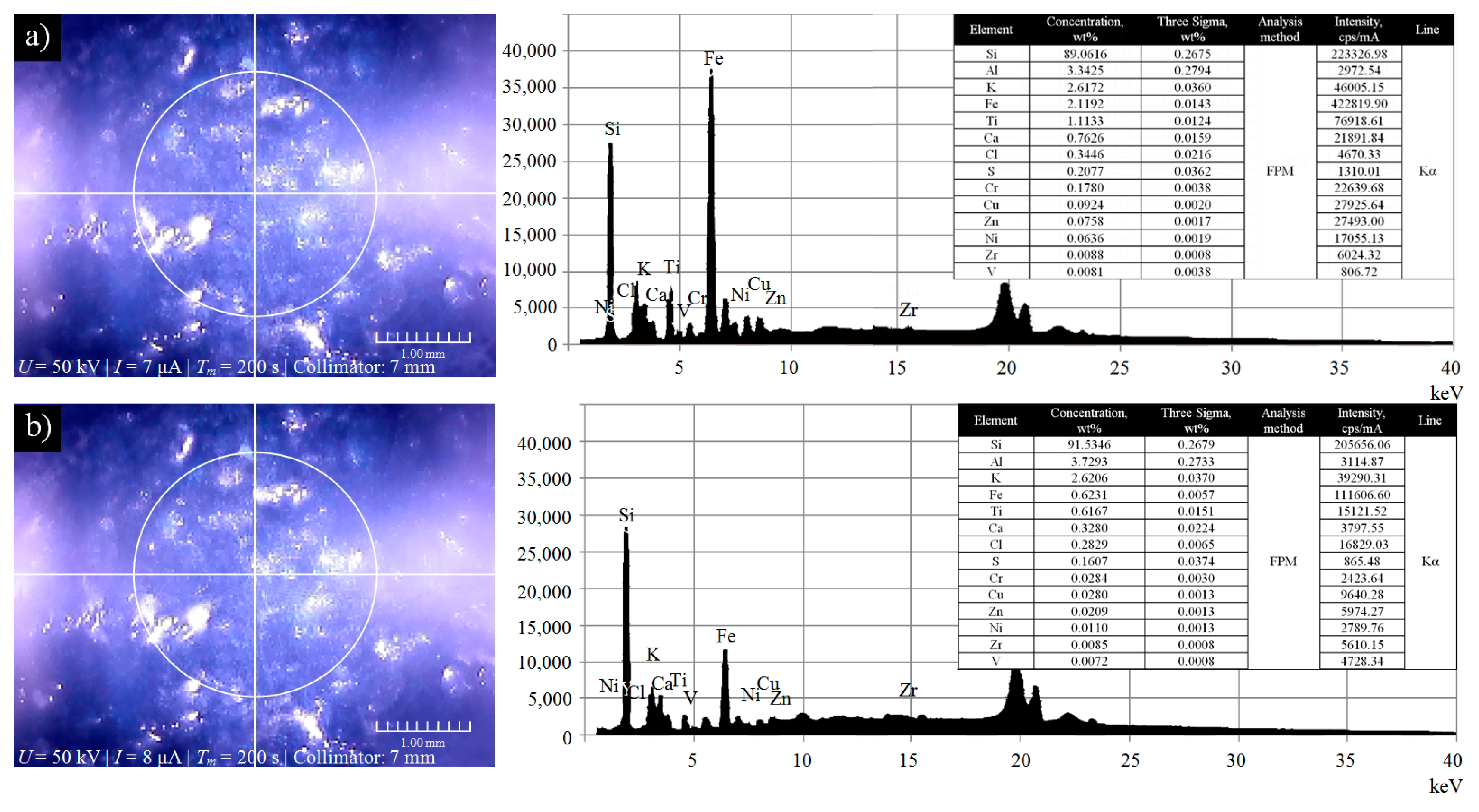 Micromachines 11 00115 g004 Micromachines 11 00115 g004