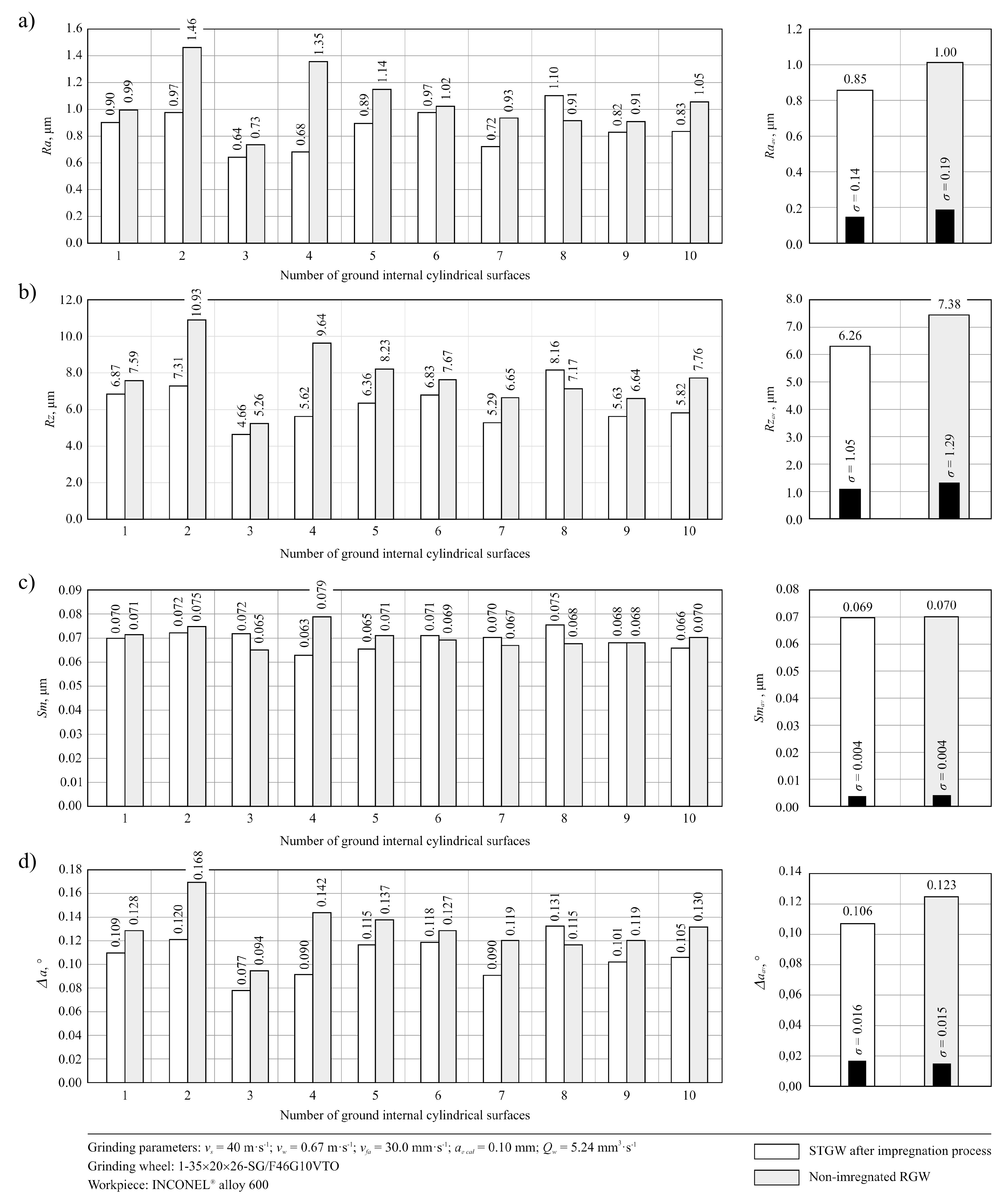 Micromachines 11 00115 g005 Micromachines 11 00115 g005