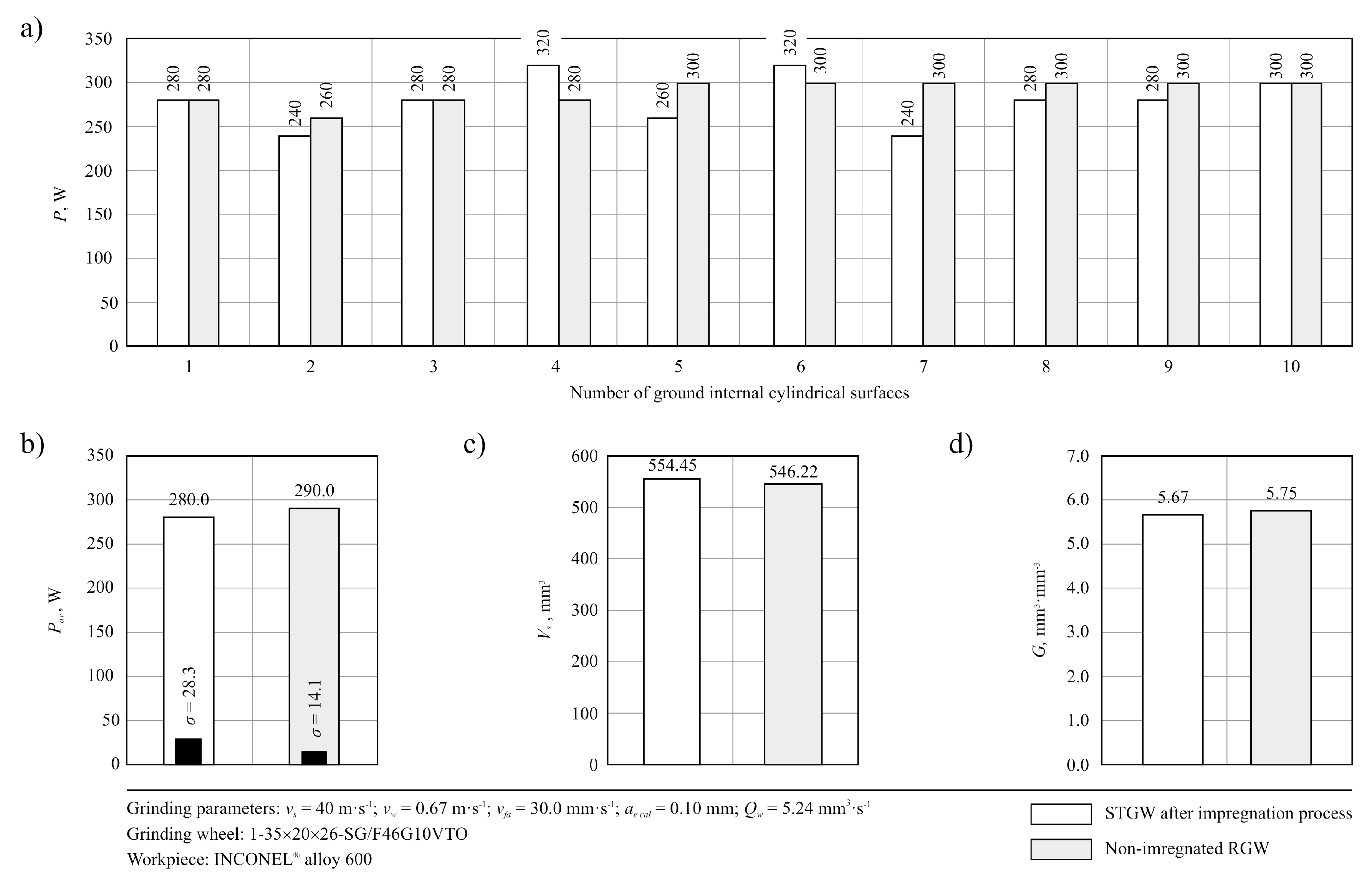 Micromachines 11 00115 g007 Micromachines 11 00115 g007
