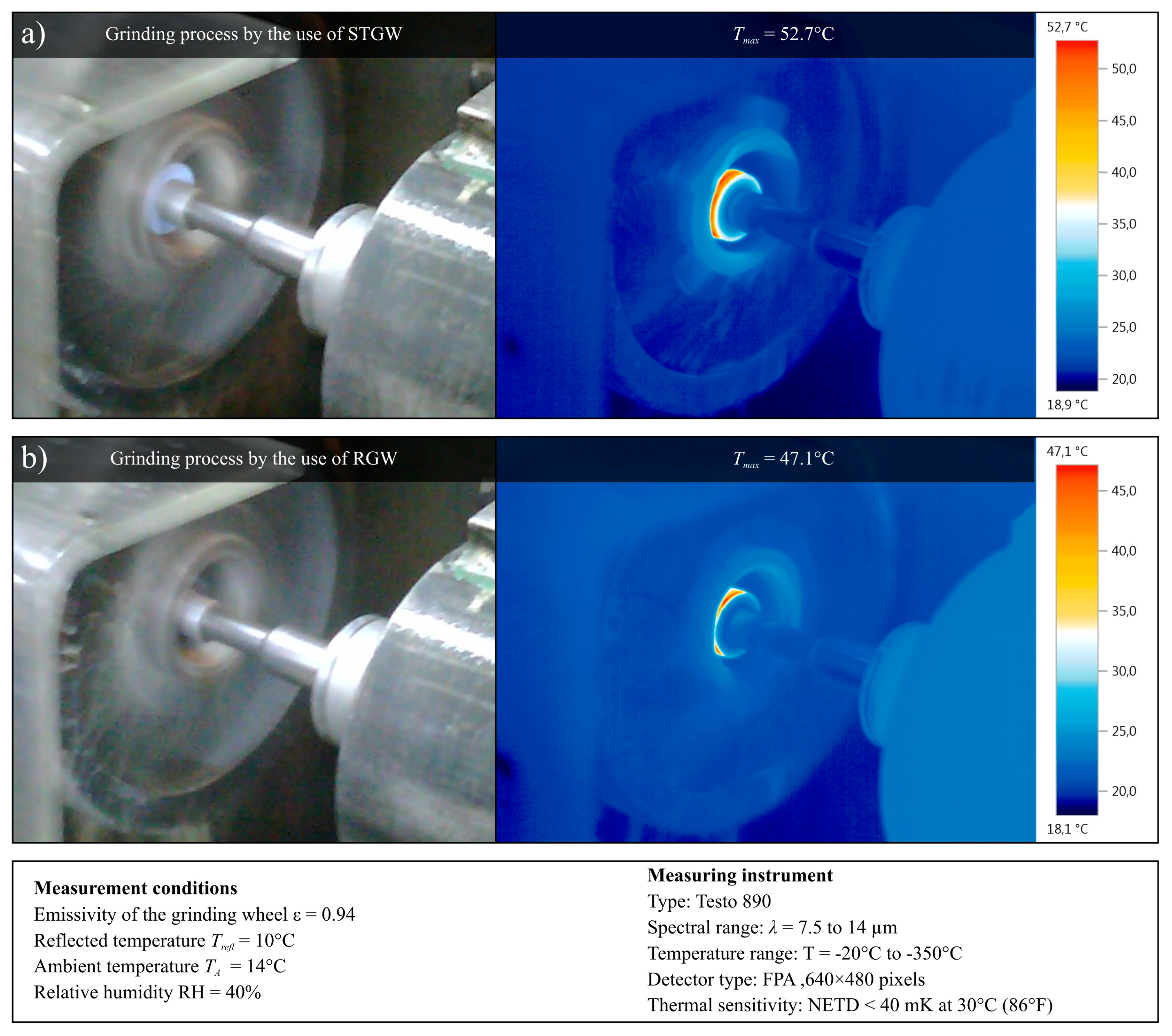 Micromachines 11 00115 g008 Micromachines 11 00115 g008