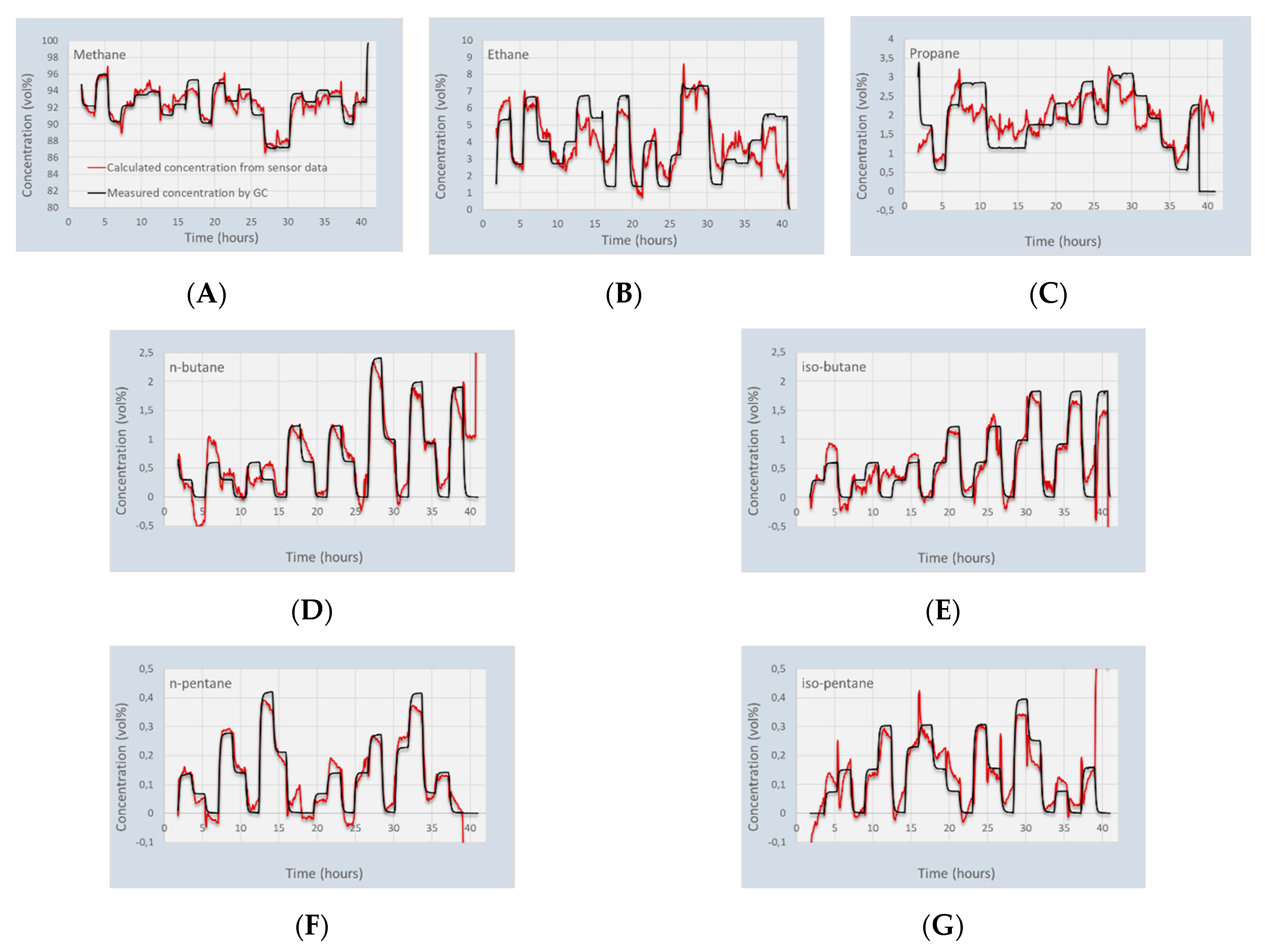 Micromachines 11 00116 g005