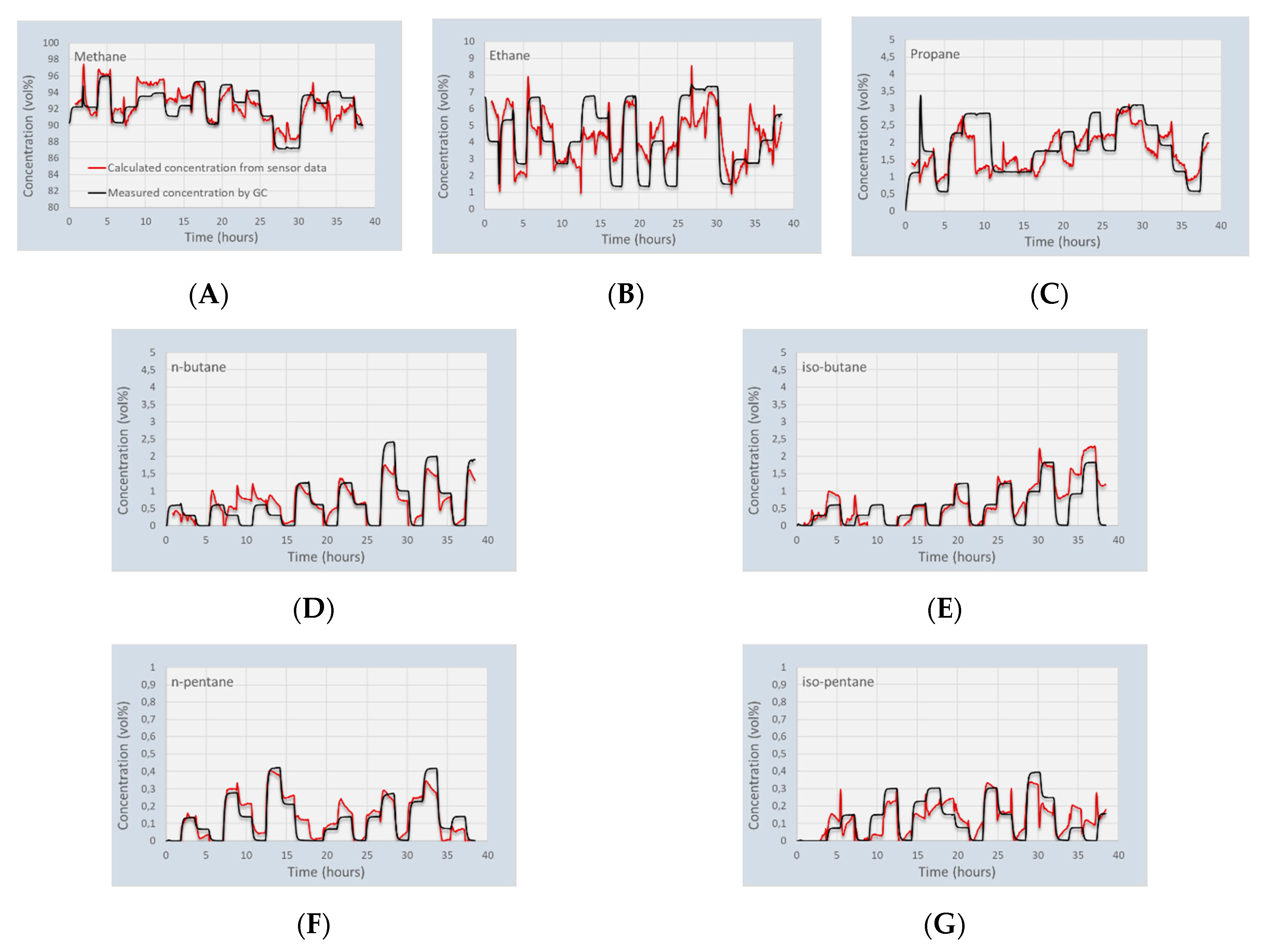 Micromachines 11 00116 g006