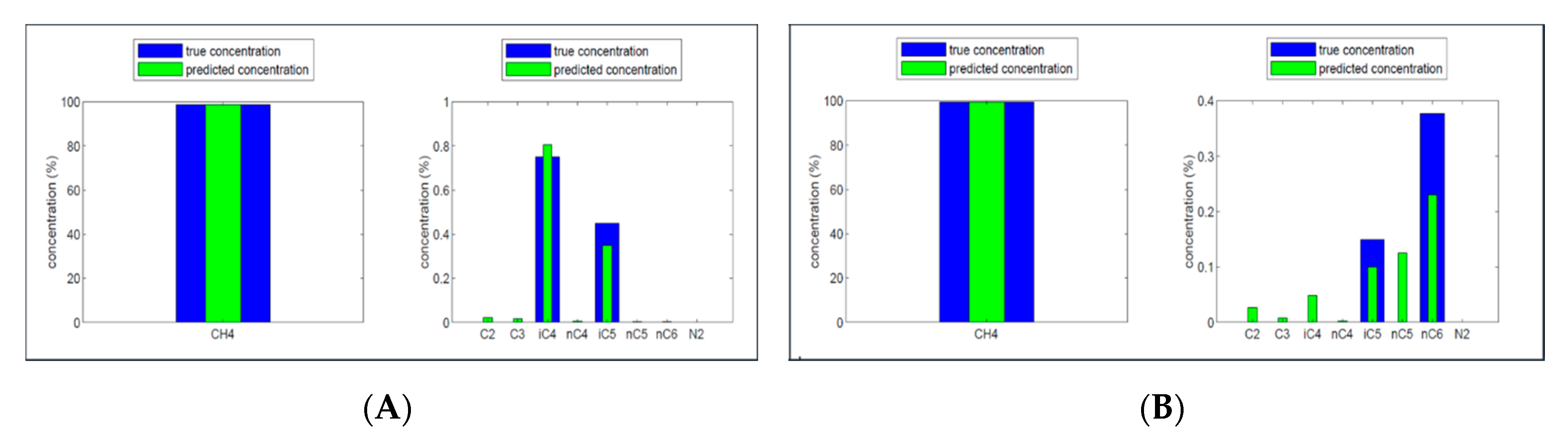Micromachines 11 00116 g008