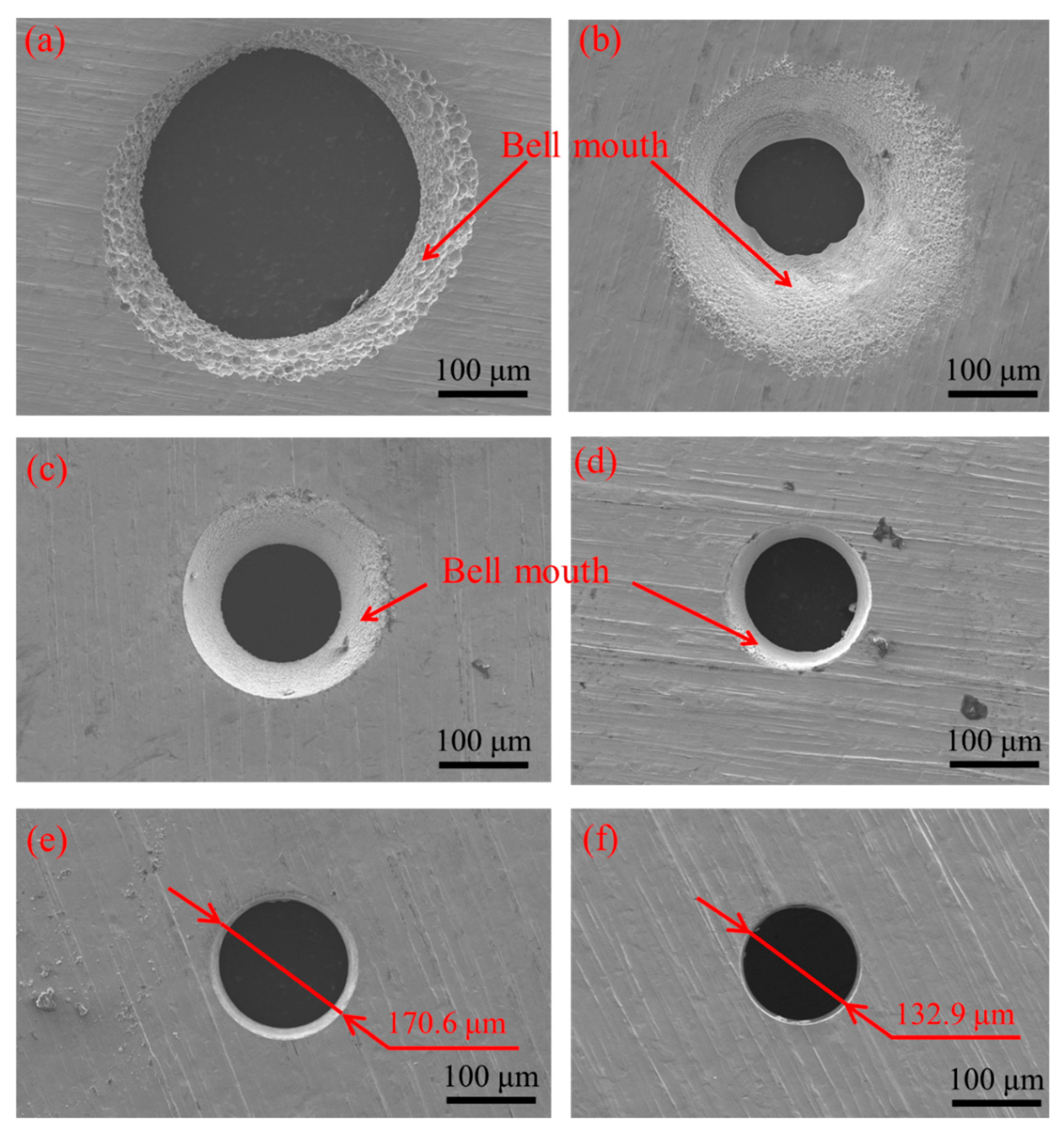 Micromachines 11 00118 g007 Micromachines 11 00118 g007
