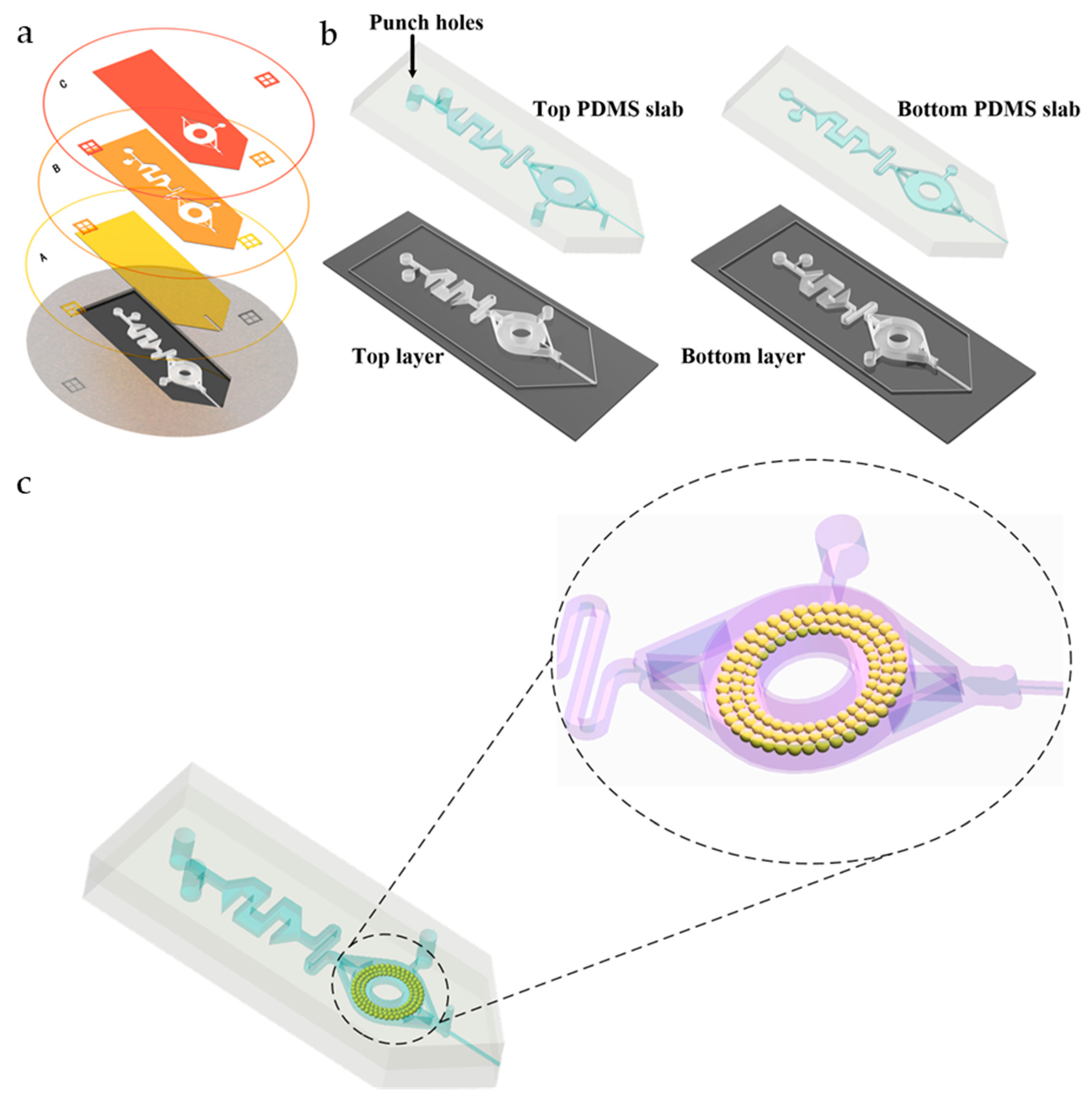Micromachines 11 00120 g002