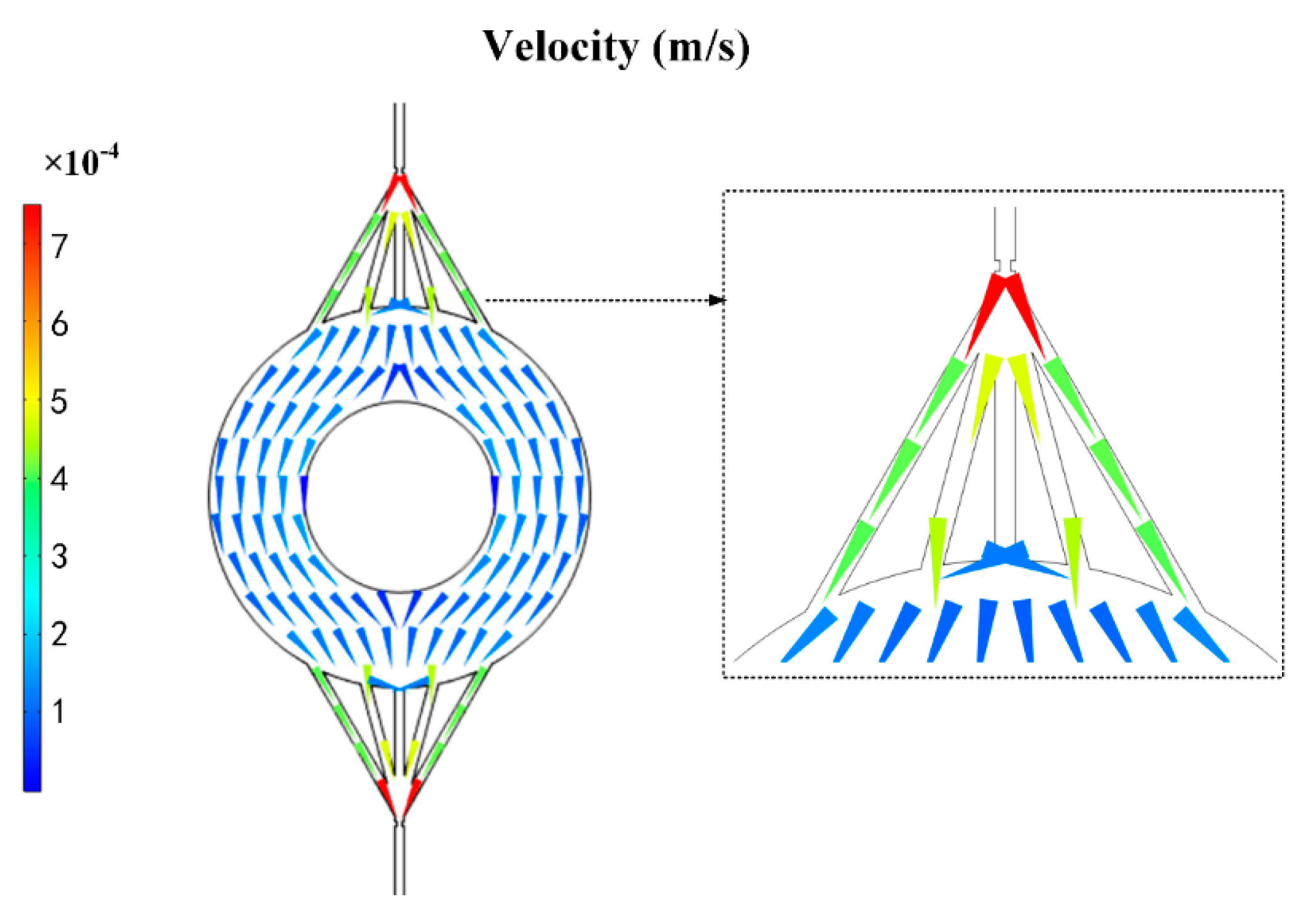 Micromachines 11 00120 g005