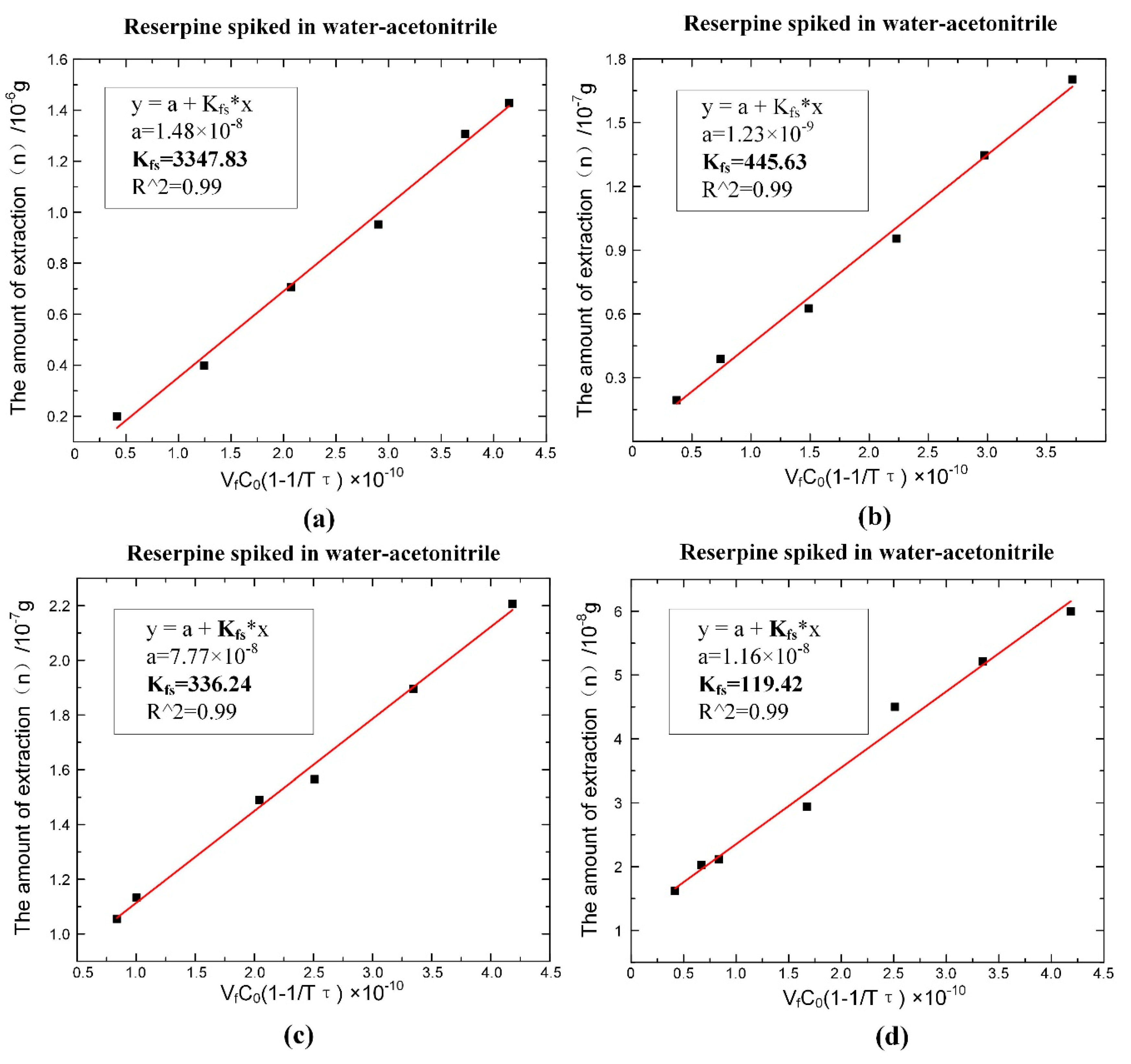 Micromachines 11 00120 g008