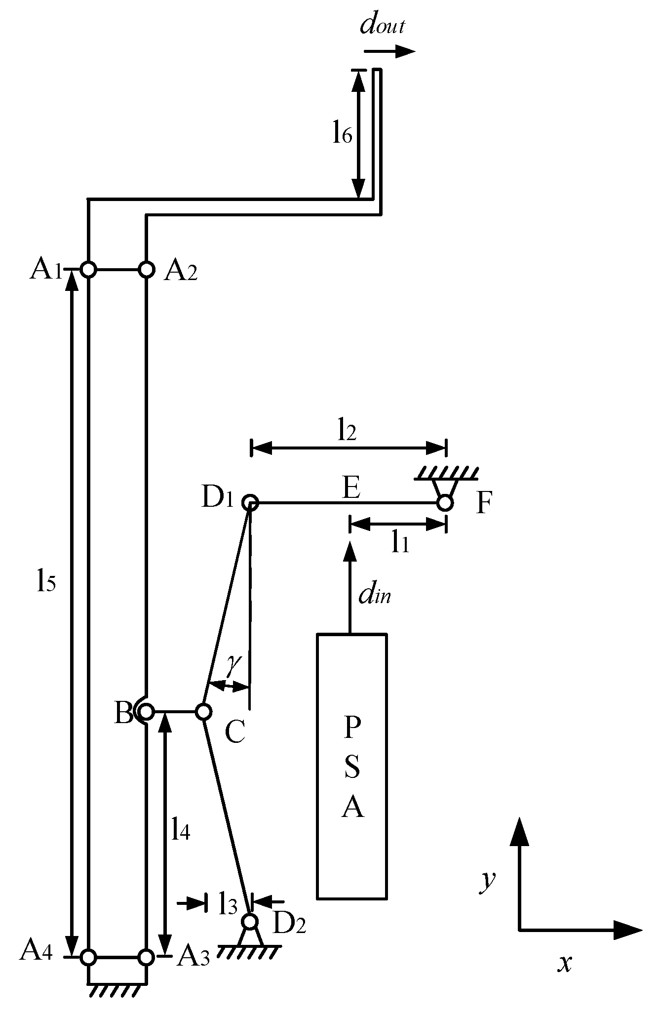 Micromachines 11 00121 g002 Micromachines 11 00121 g002