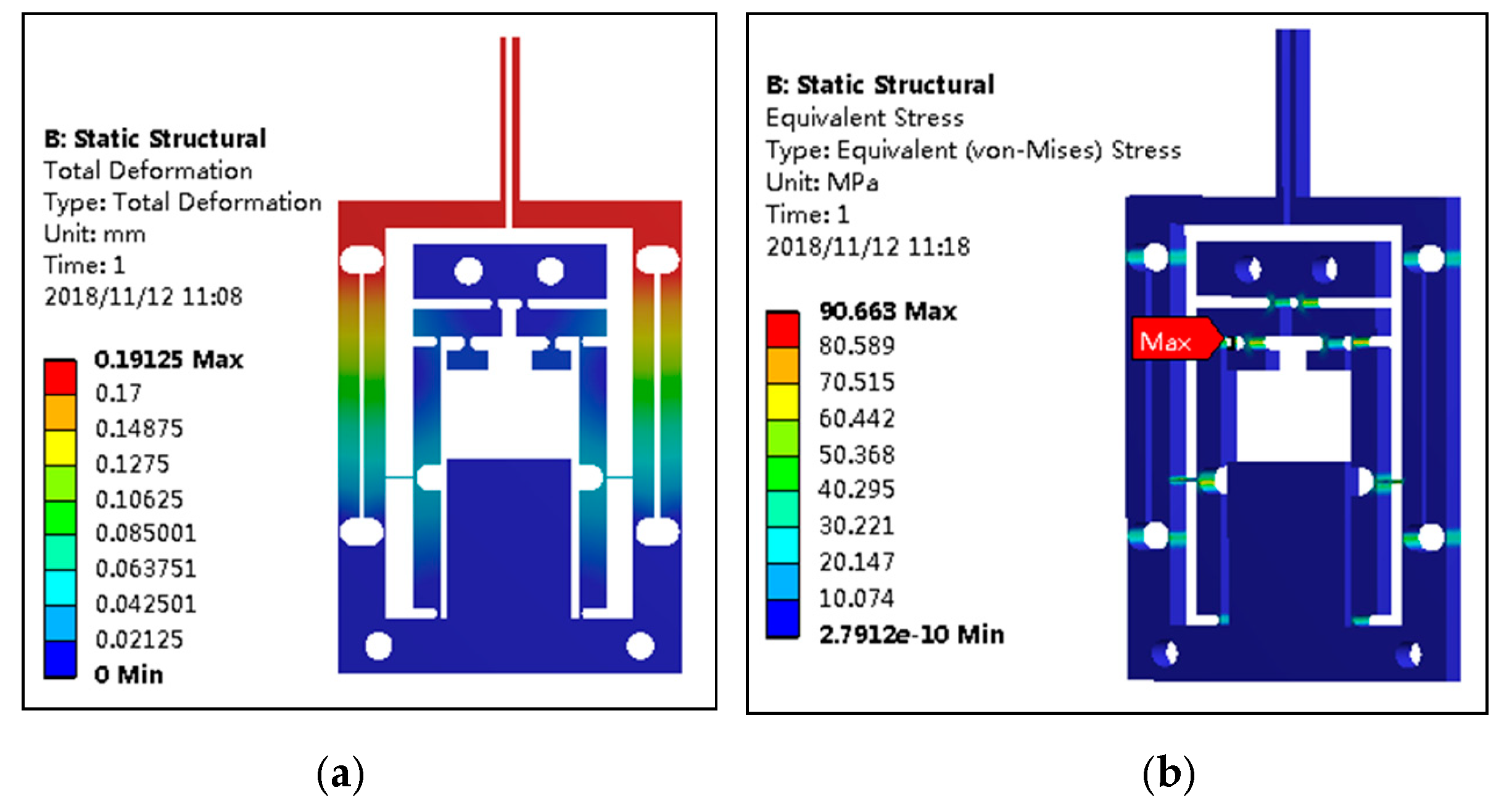 Micromachines 11 00121 g004 Micromachines 11 00121 g004