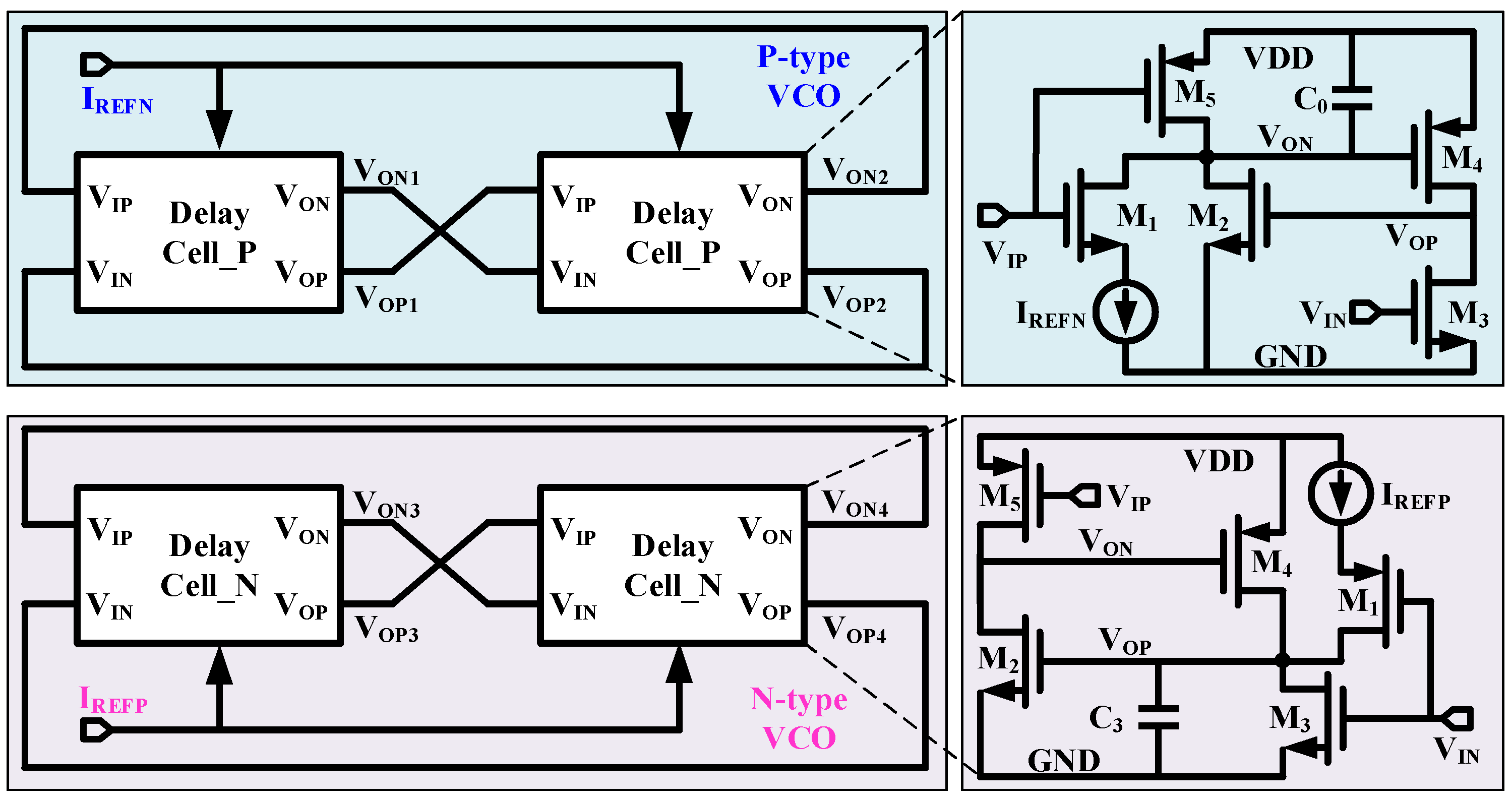 Micromachines 11 00124 g003 Micromachines 11 00124 g003