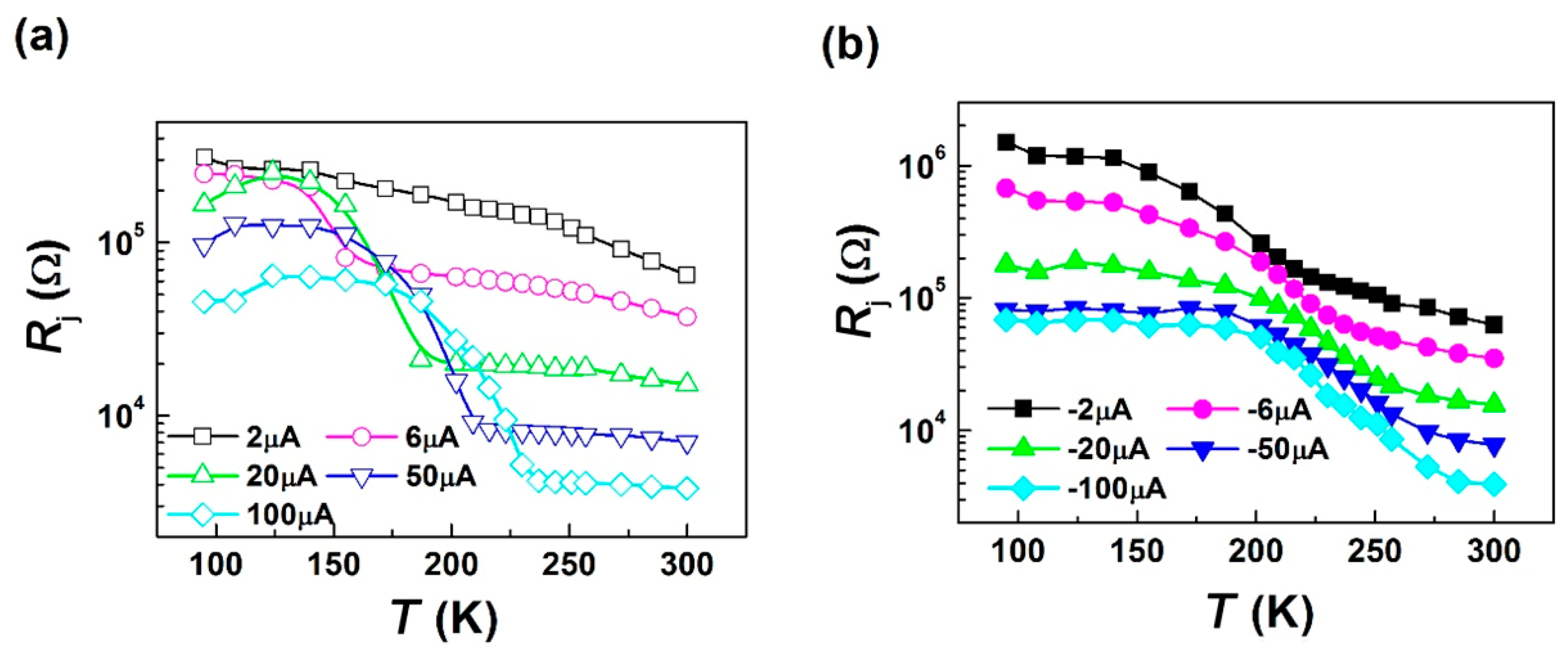 Micromachines 11 00129 g003 Micromachines 11 00129 g003