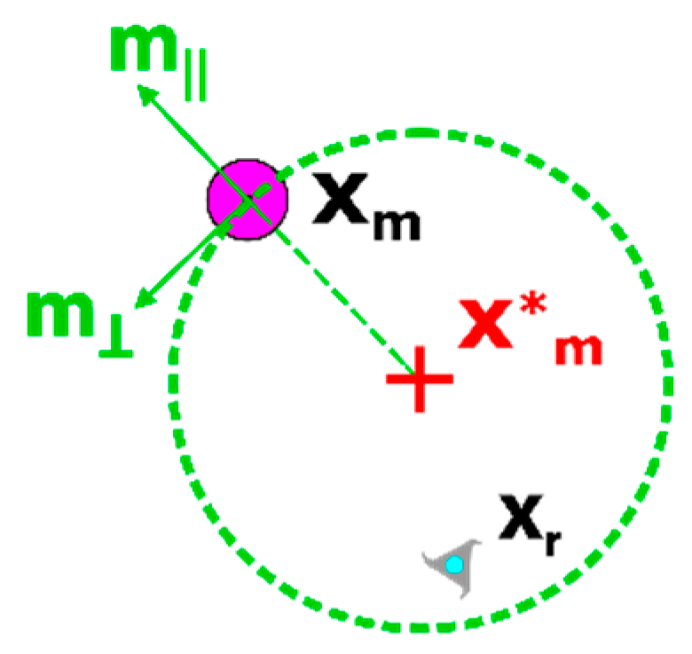 Micromachines 11 00132 g003