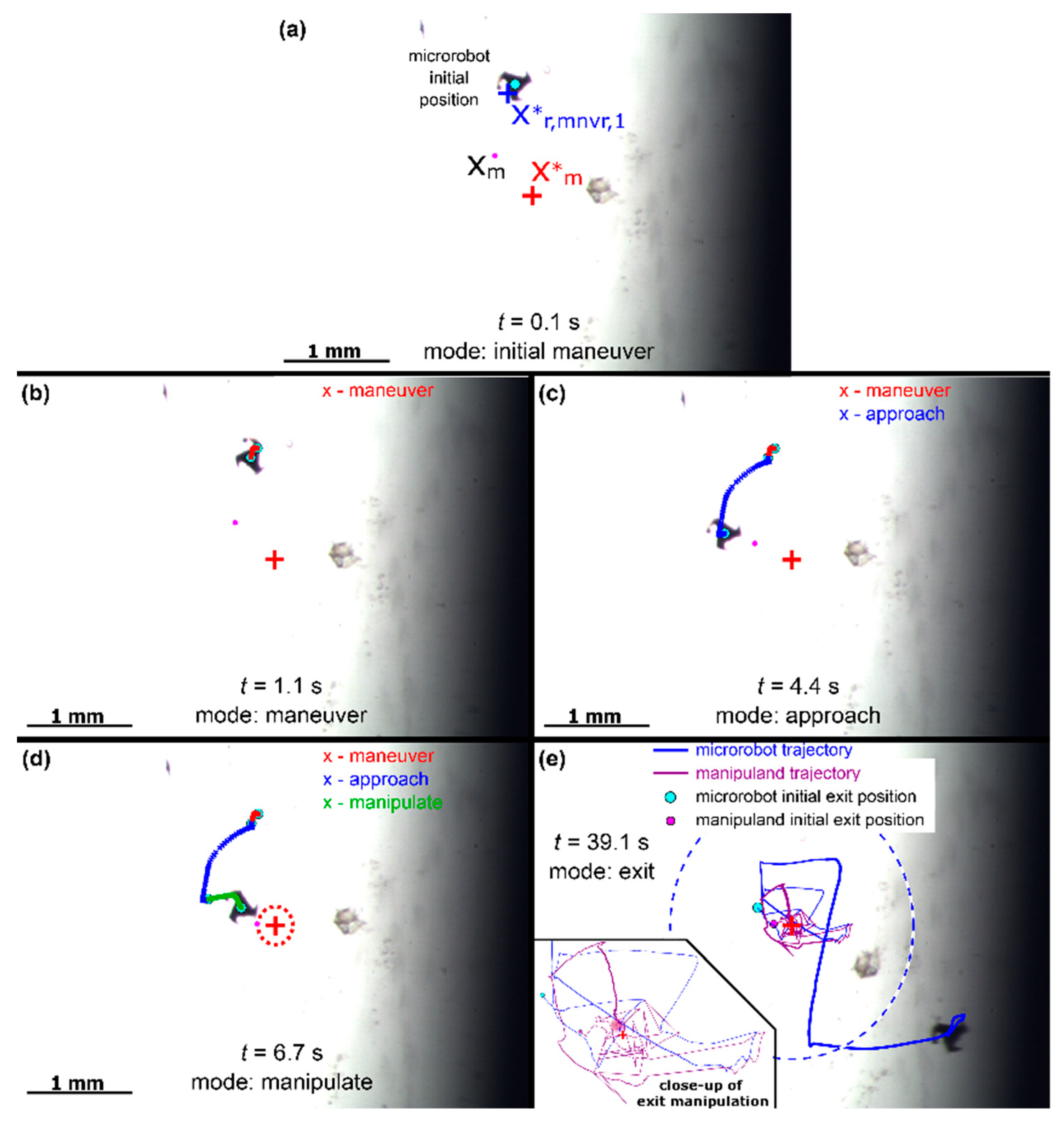 Micromachines 11 00132 g008