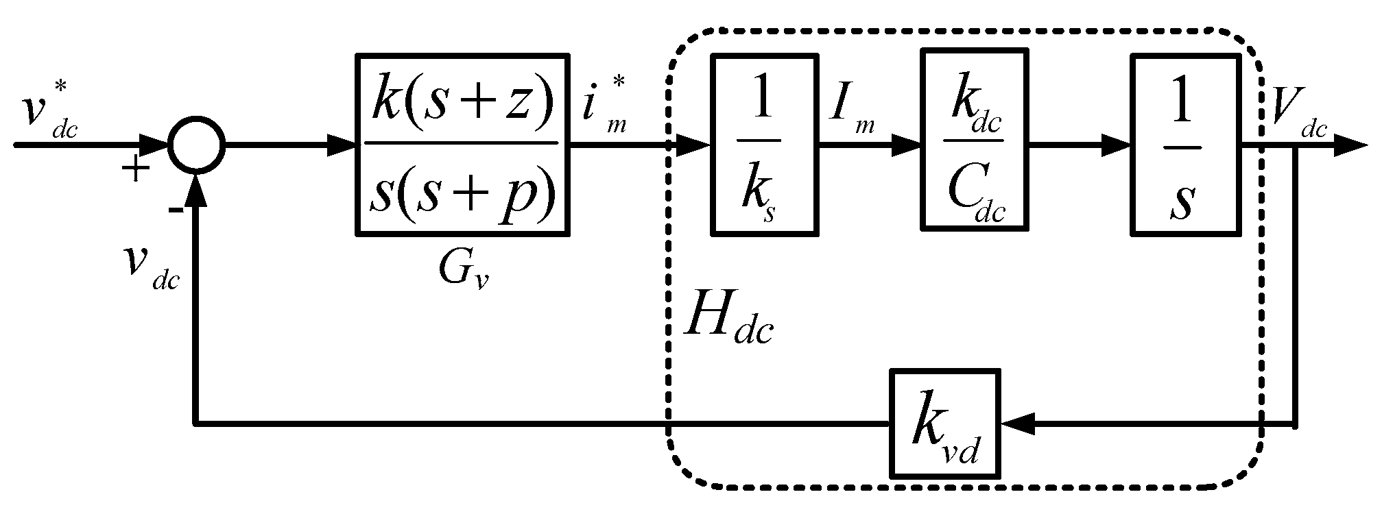 Micromachines 11 00134 g006 Micromachines 11 00134 g006