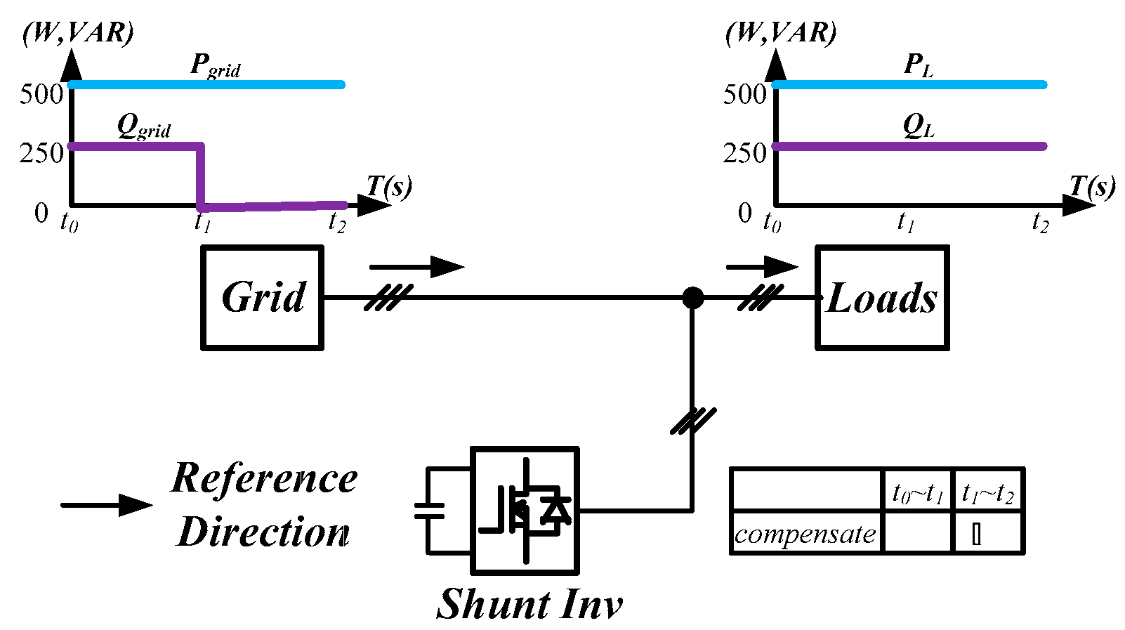 Micromachines 11 00134 g012 Micromachines 11 00134 g012
