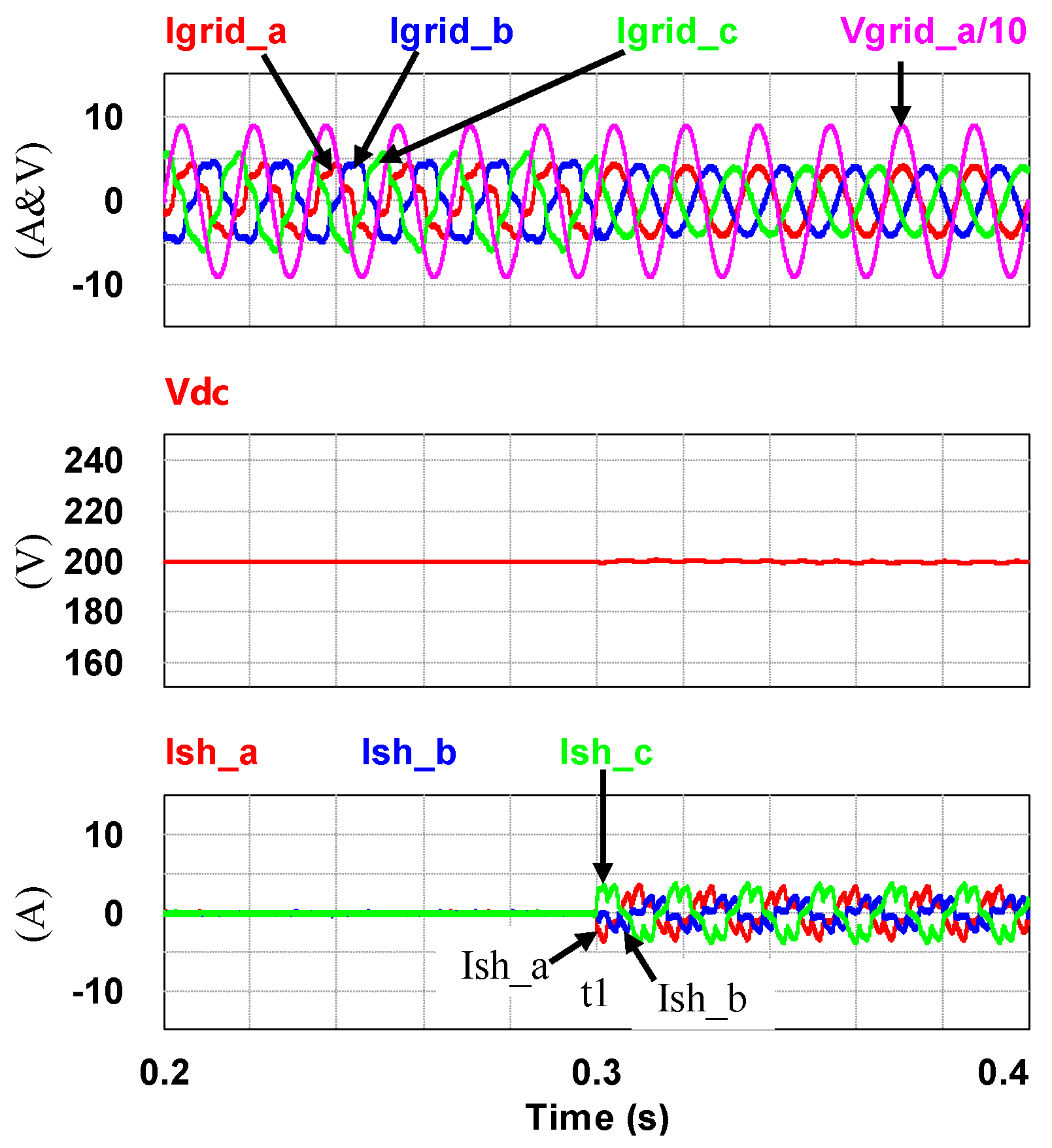Micromachines 11 00134 g013 Micromachines 11 00134 g013