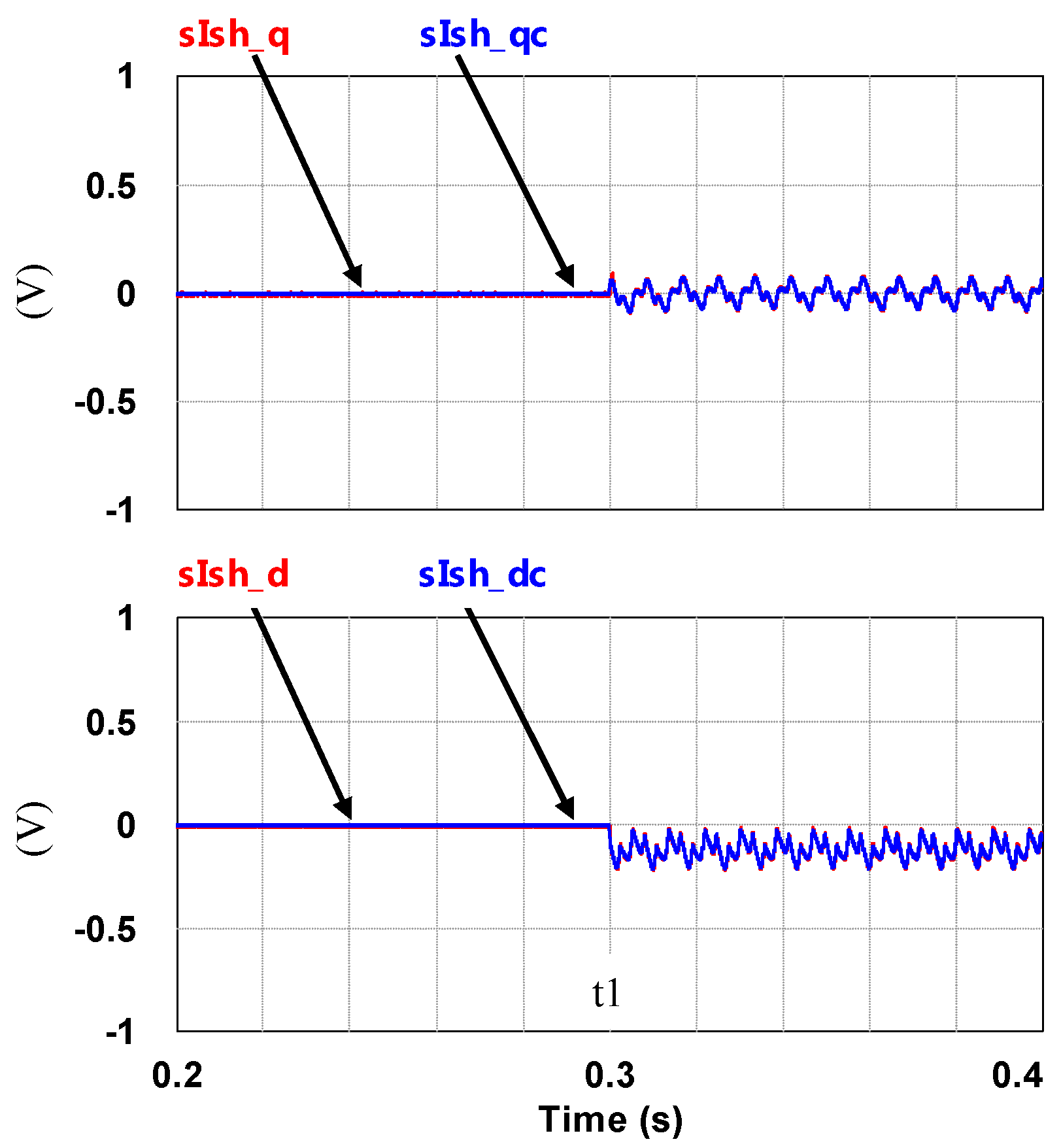 Micromachines 11 00134 g017 Micromachines 11 00134 g017