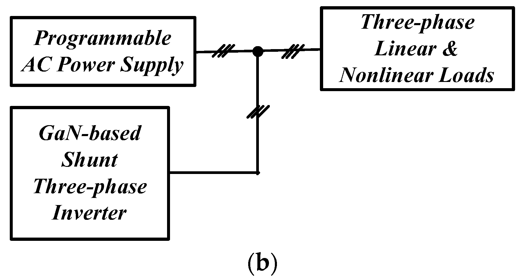 Micromachines 11 00134 g018b Micromachines 11 00134 g018b