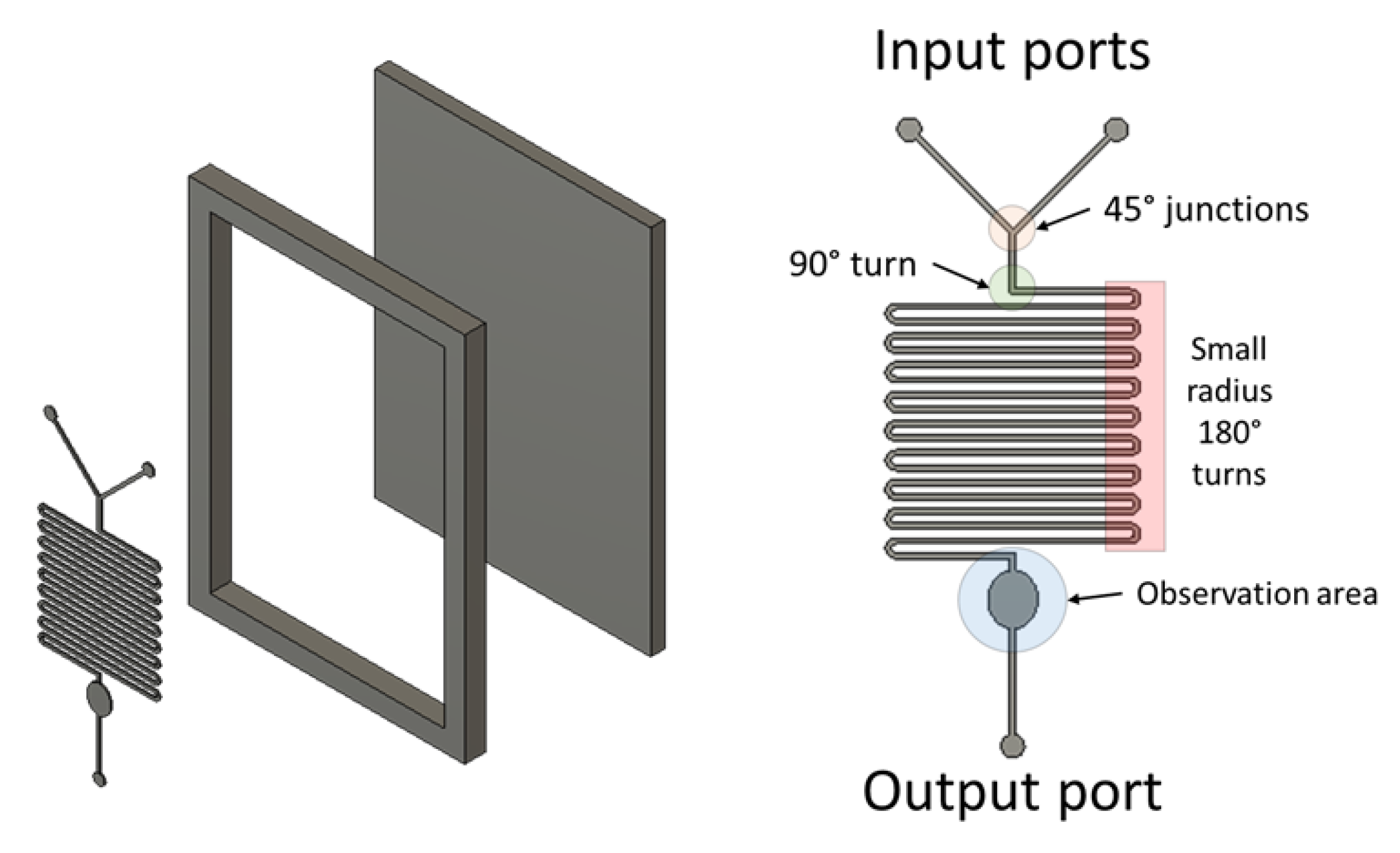 Micromachines 11 00135 g0a3