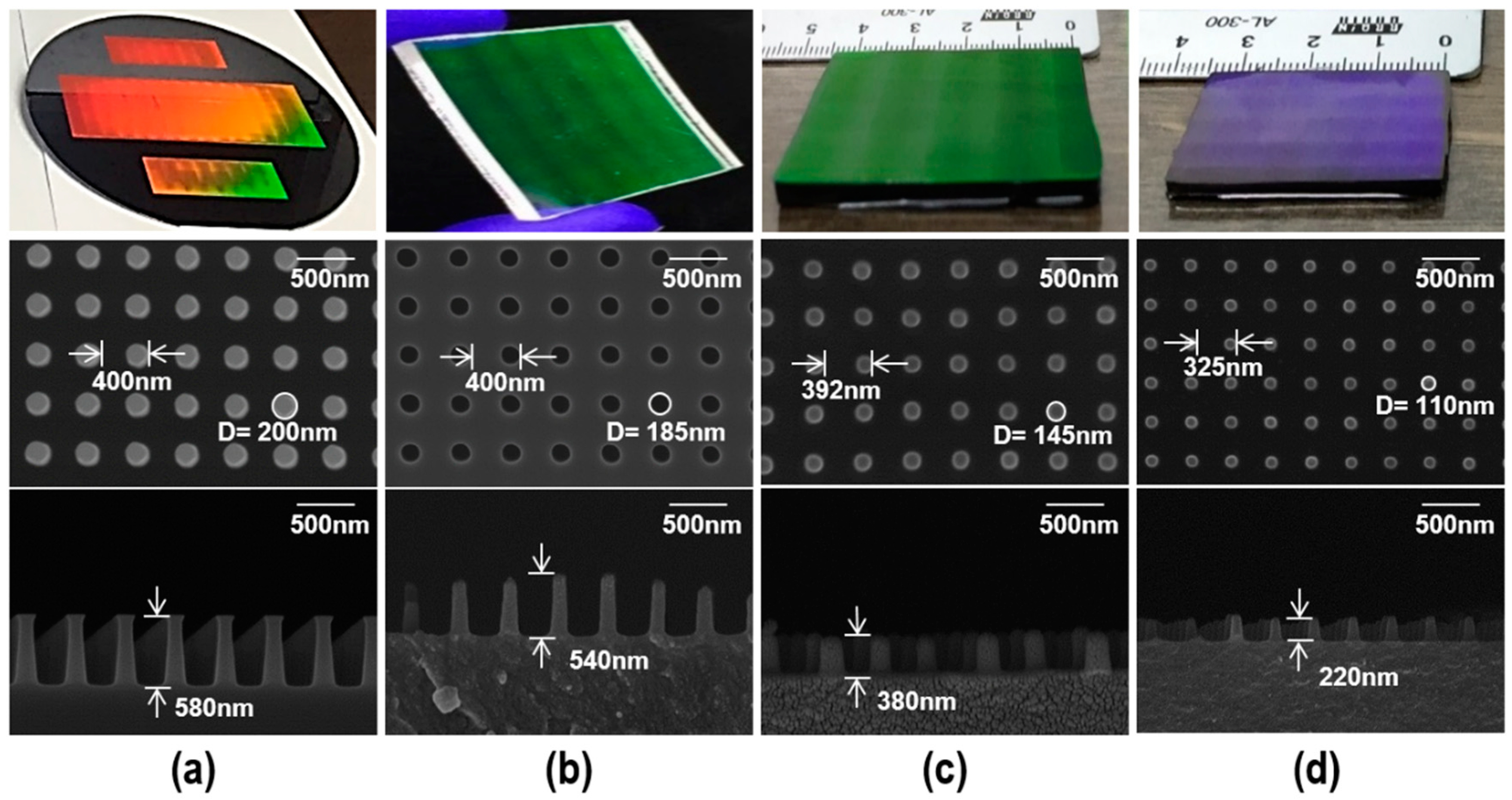 Micromachines 11 00136 g002