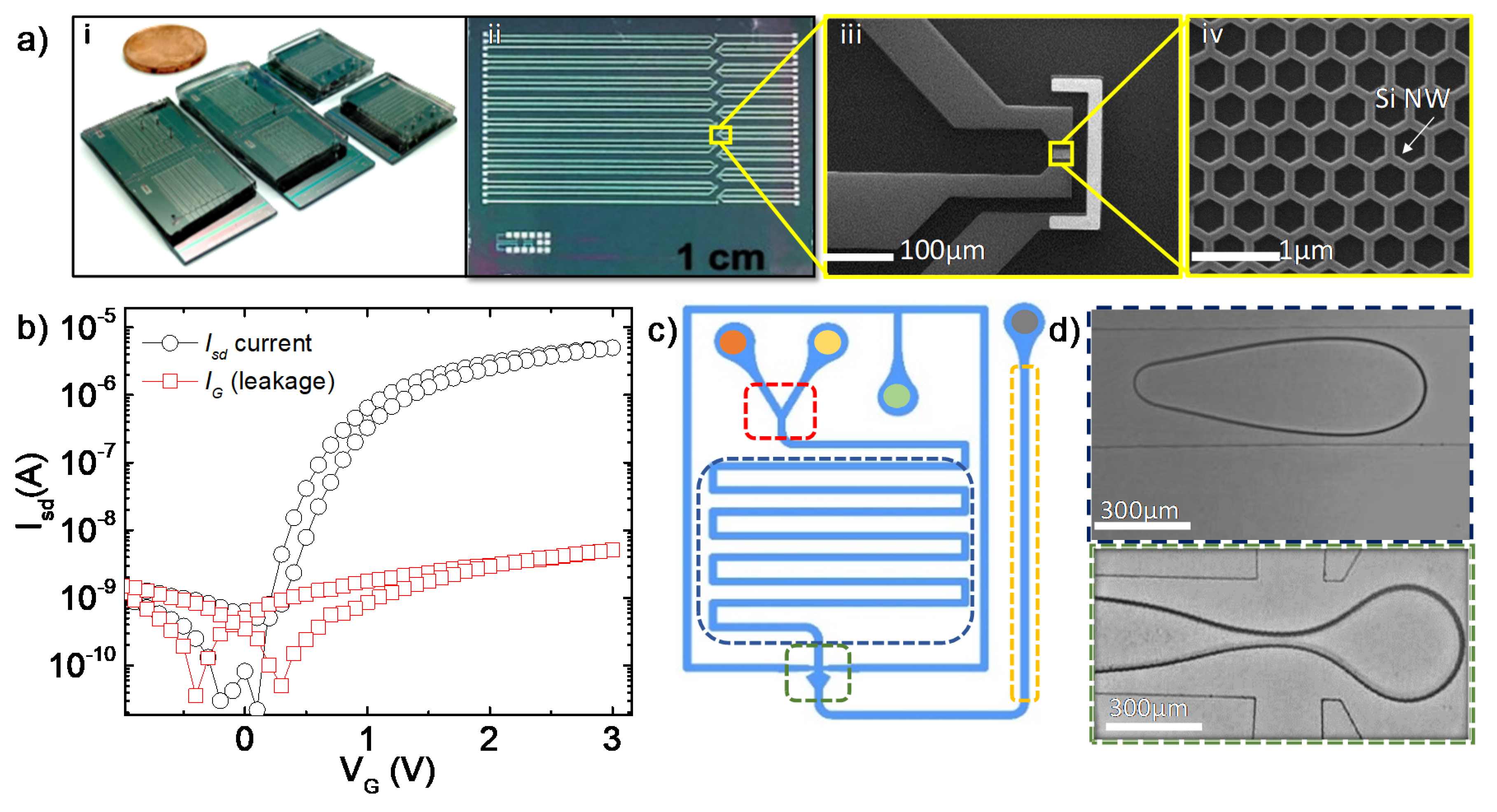 Micromachines 11 00138 g002 Micromachines 11 00138 g002