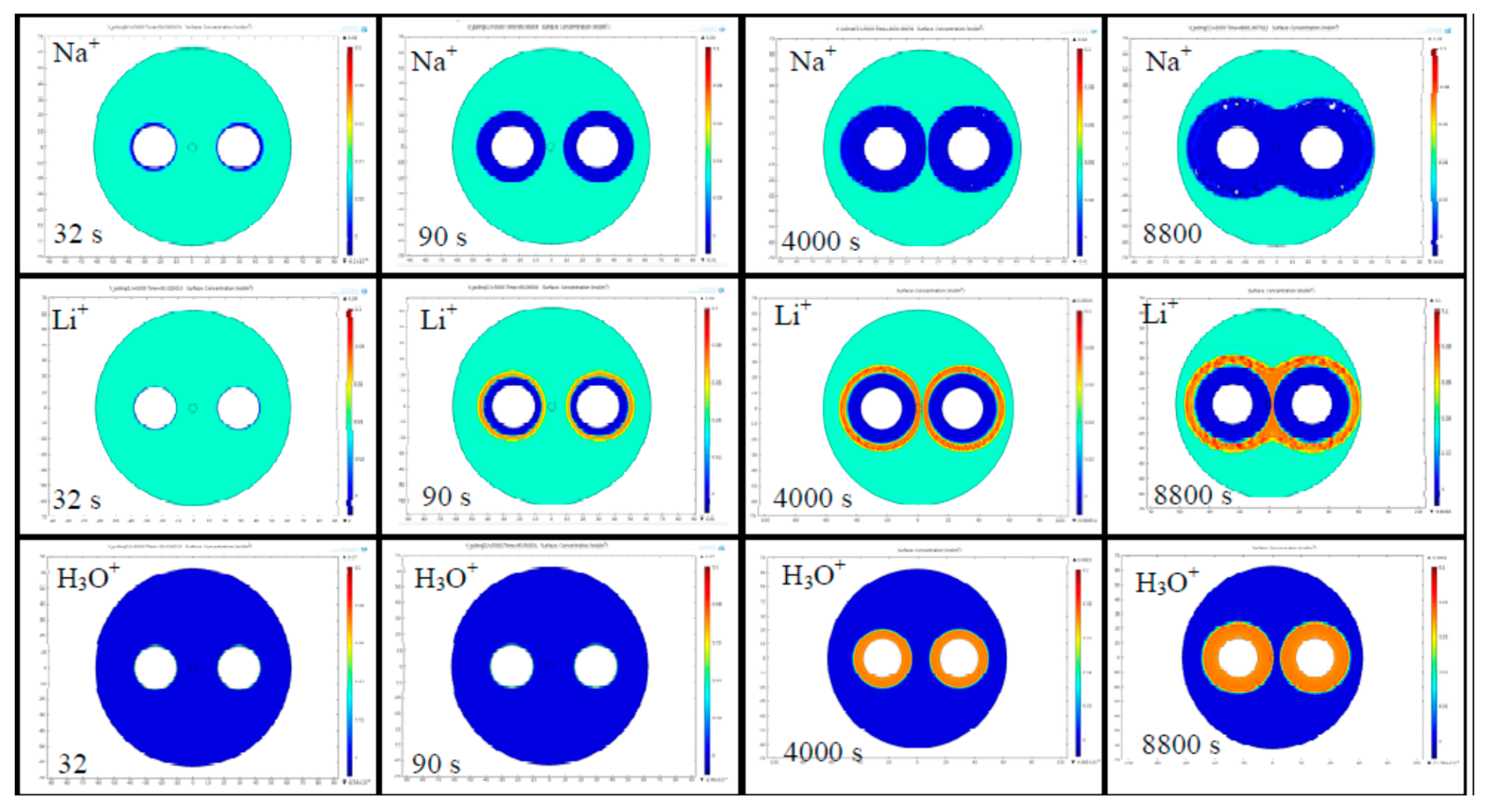 Micromachines 11 00139 g002 Micromachines 11 00139 g002